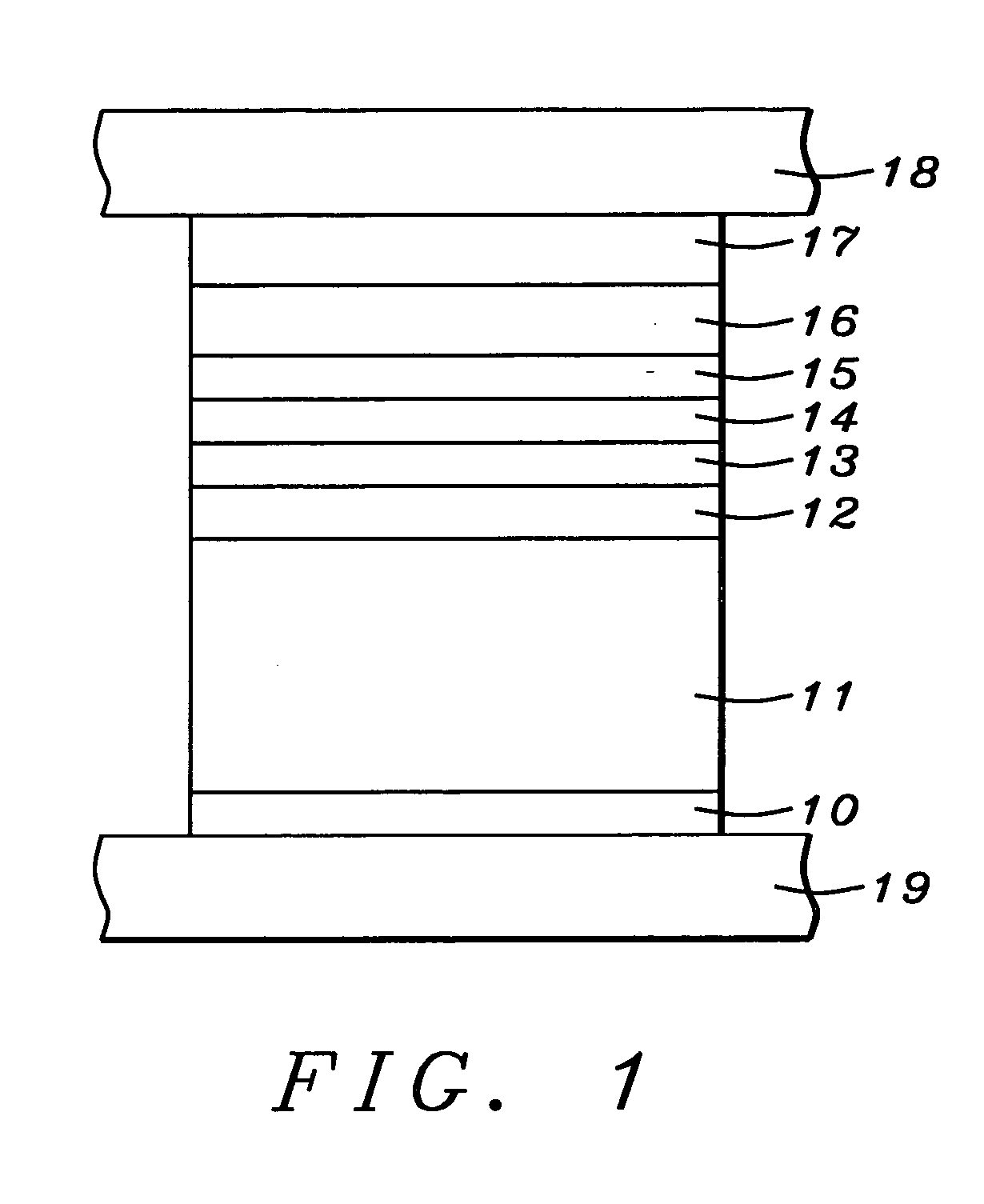 Amorphous layers in a magnetic tunnel junction device