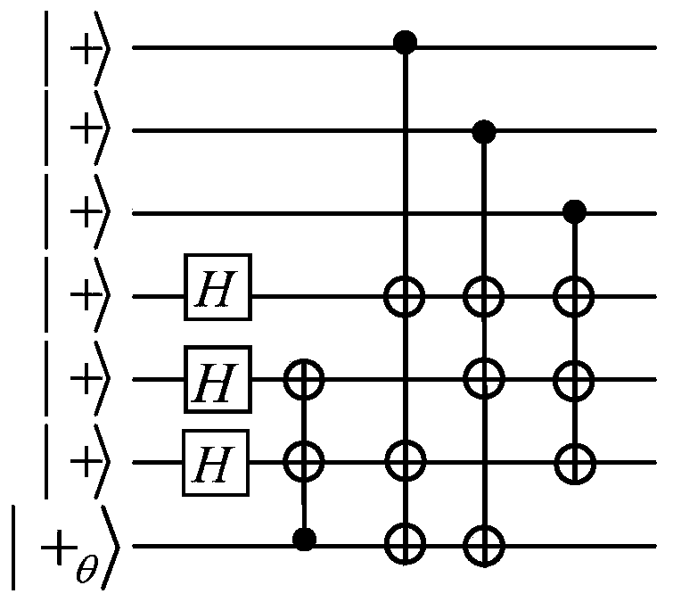 Quantum error correction code preparation method oriented to fault-tolerant blind quantum computing