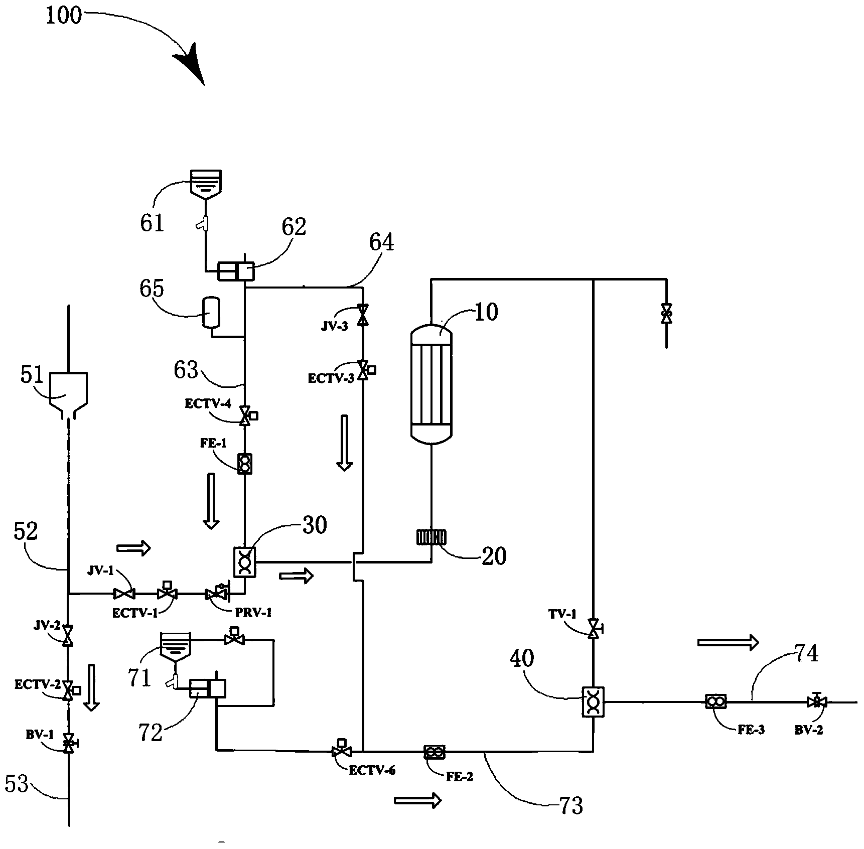 Experimental device for two-phase heat transfer characteristic research and method for measuring wet steam dryness