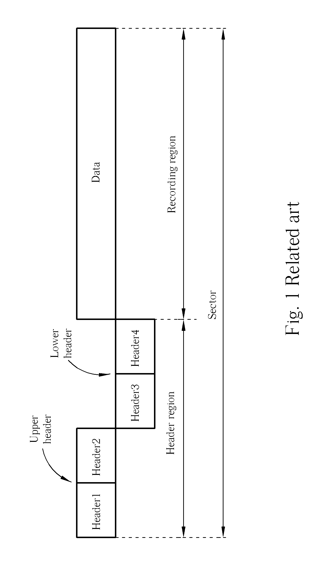 Method for dynamically adjusting header region RF gain while accessing header regions of DVD-RAM disc and apparatus thereof