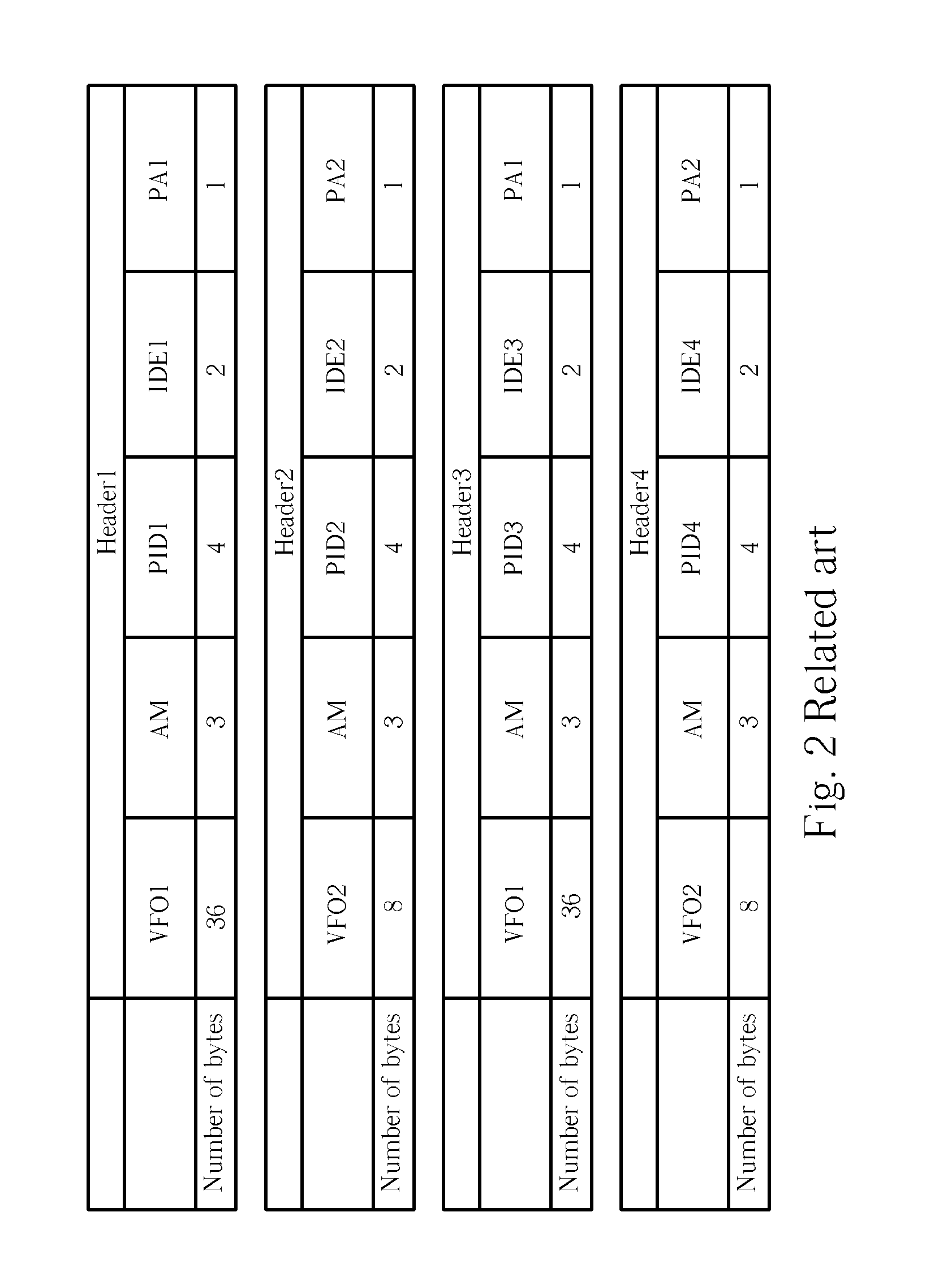 Method for dynamically adjusting header region RF gain while accessing header regions of DVD-RAM disc and apparatus thereof