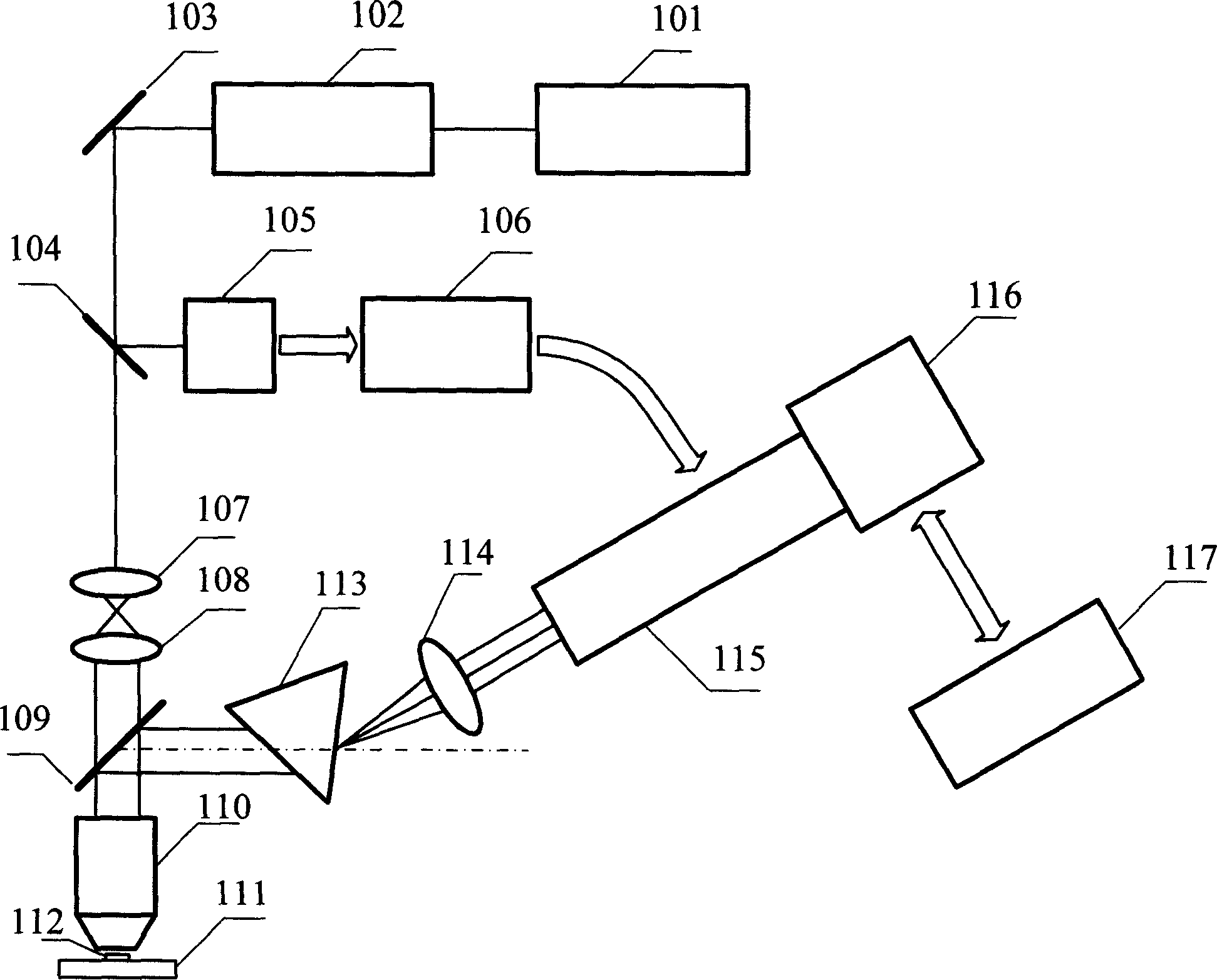 Time resolution fluorescence spectral measuring and image forming method and its device