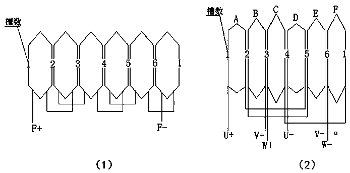 Electrically Excited Double Salient Linear Motor