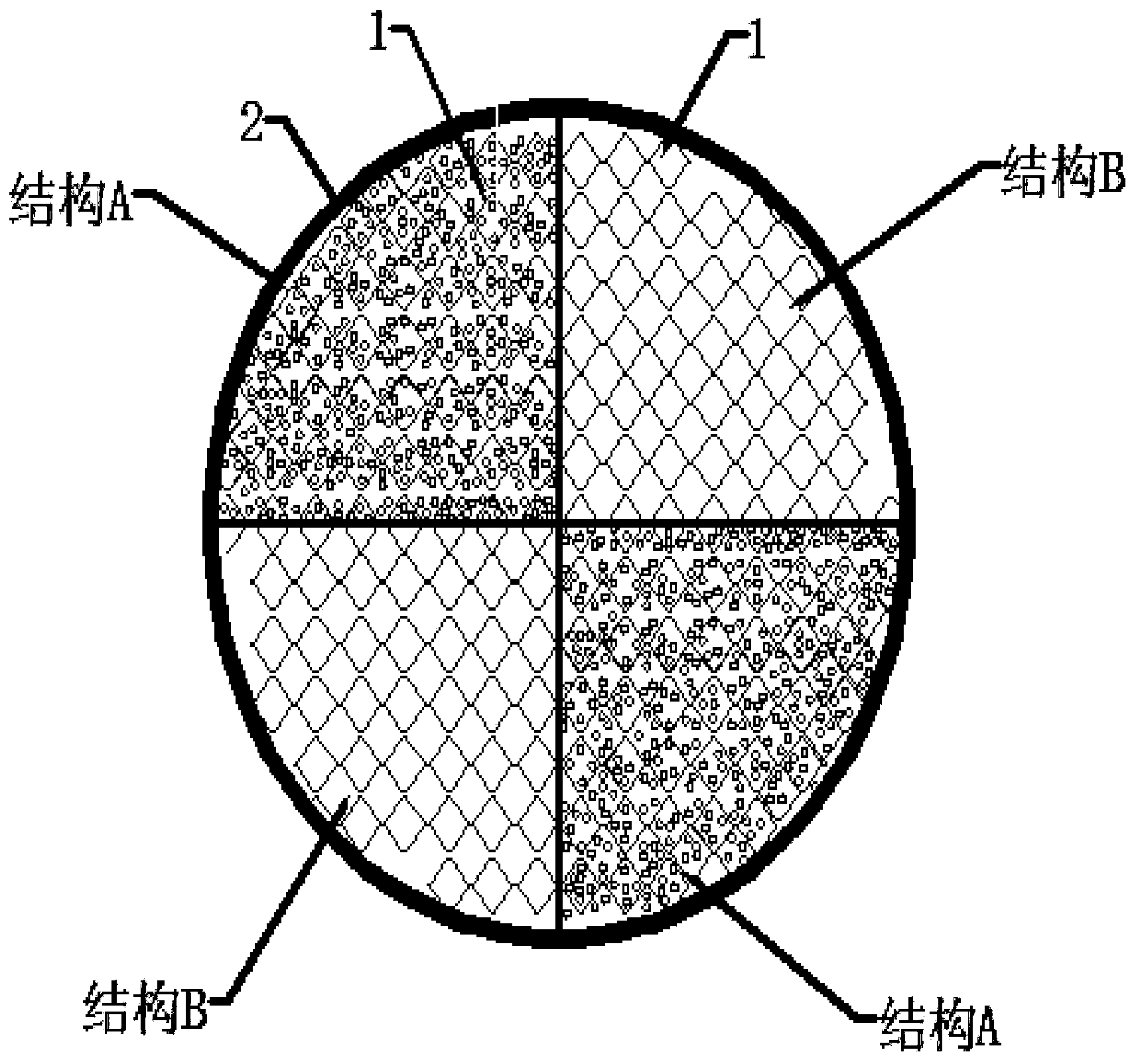 Catalytic rectification packing with radial distribution capacity