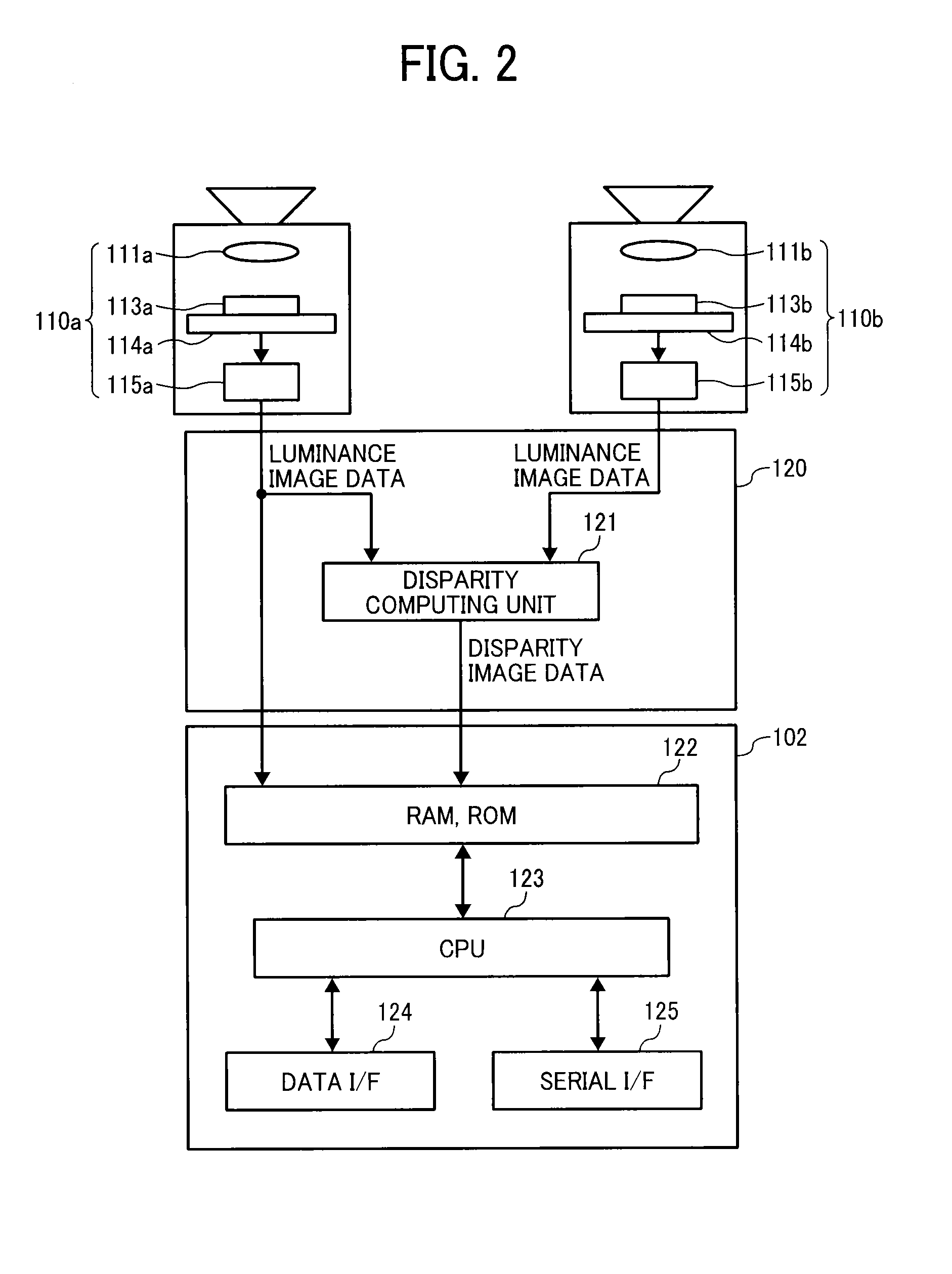 Object detection apparatus, object detection method, object detection program and device control system for moveable apparatus