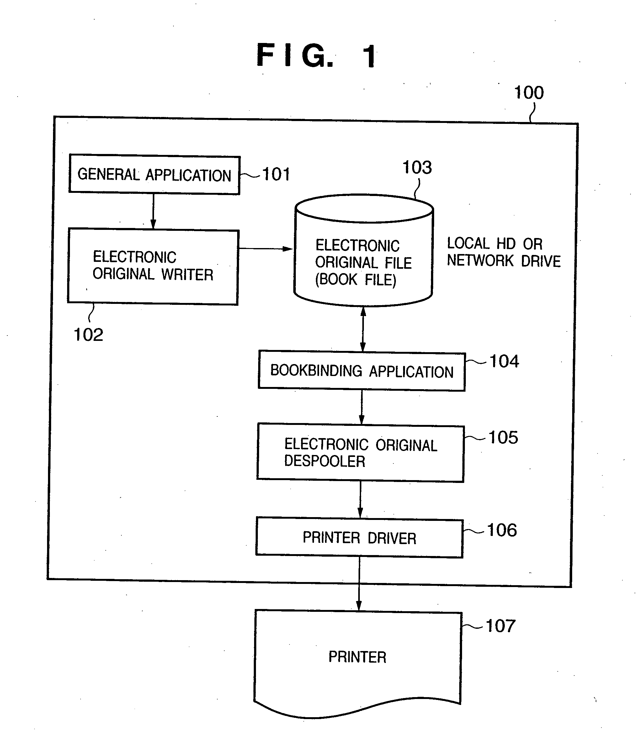 Document processing system, information processing apparatus, and setting methods therefor