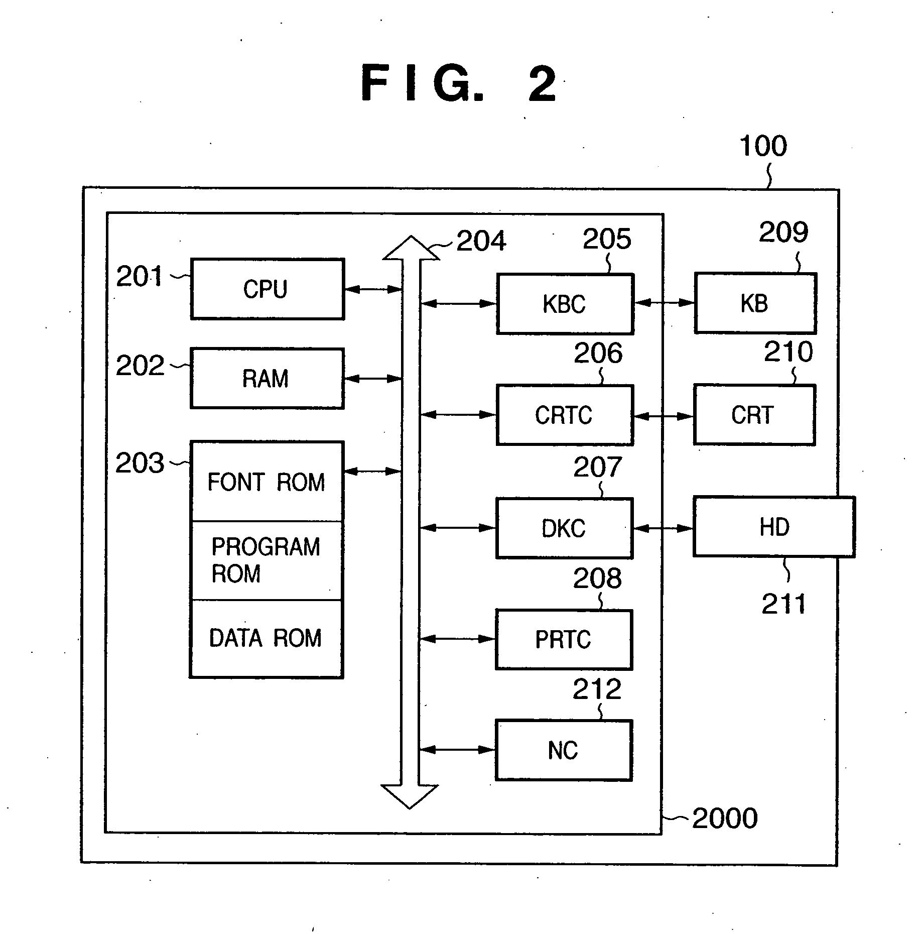 Document processing system, information processing apparatus, and setting methods therefor