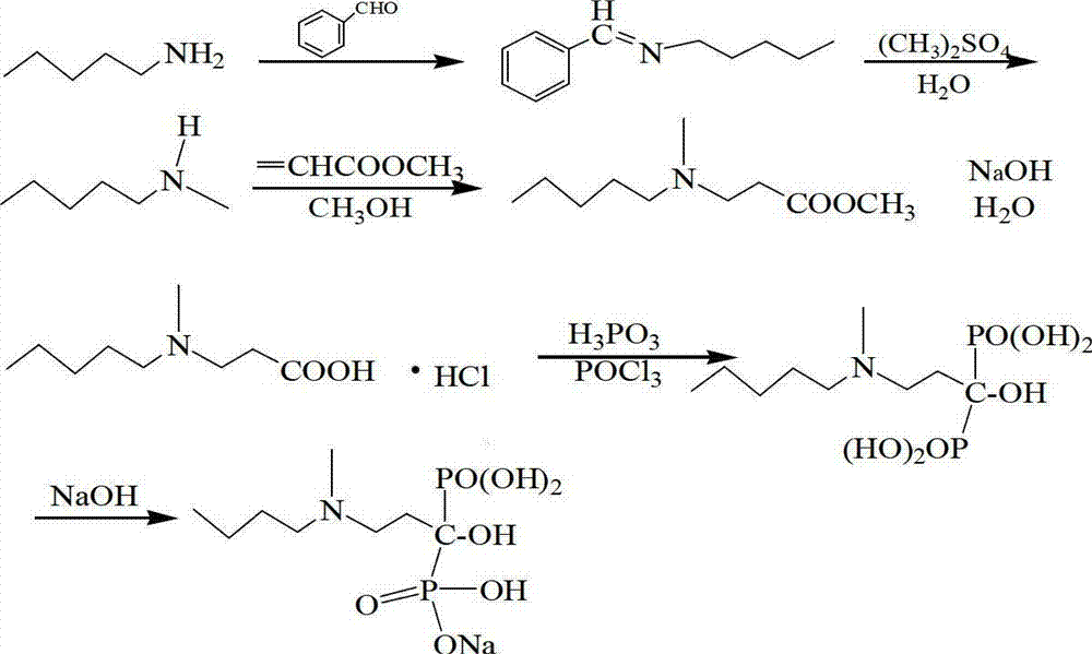 Method for preparing sodium ibandronate