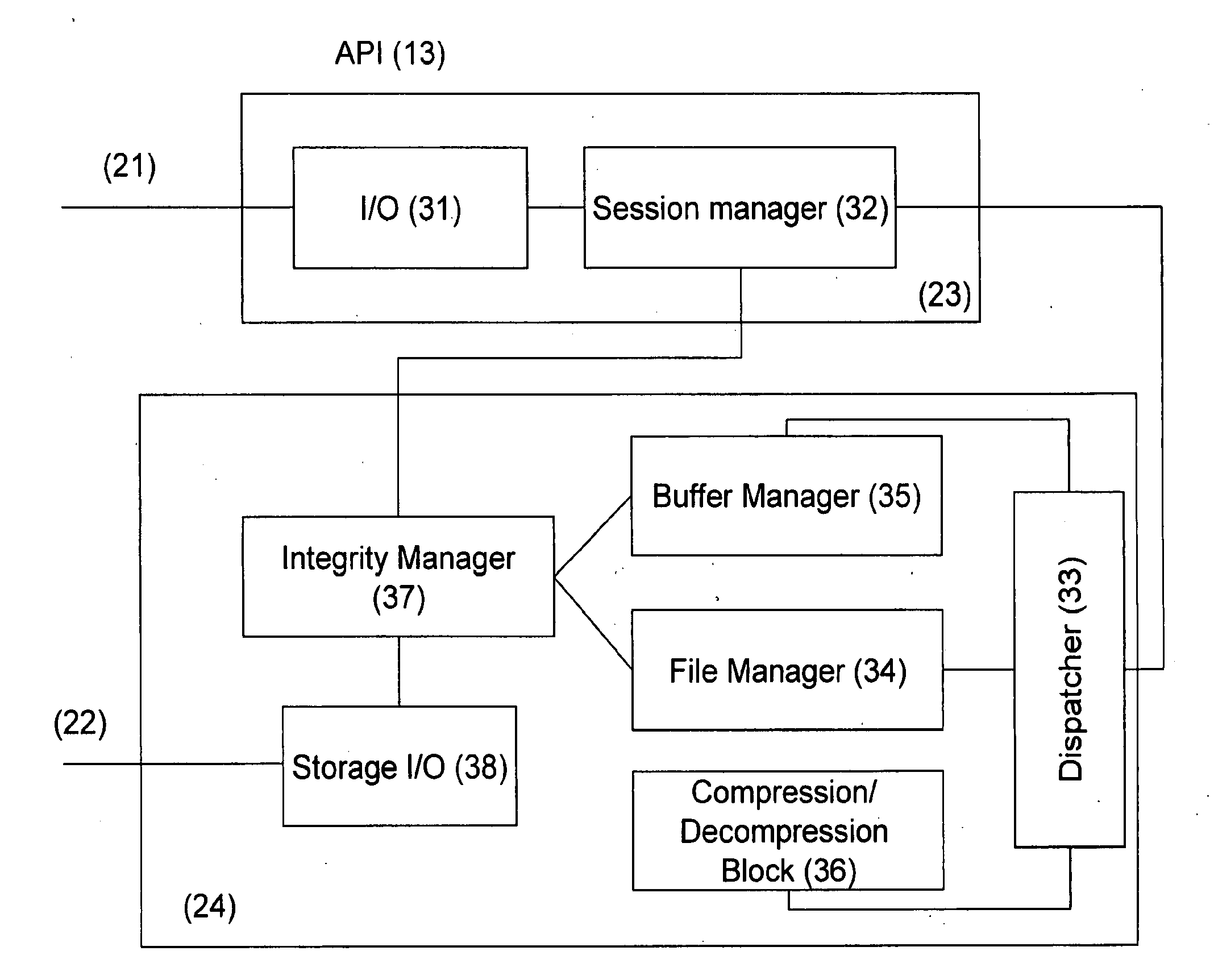 Systems and methods for compressing files for storage and operation on compressed files