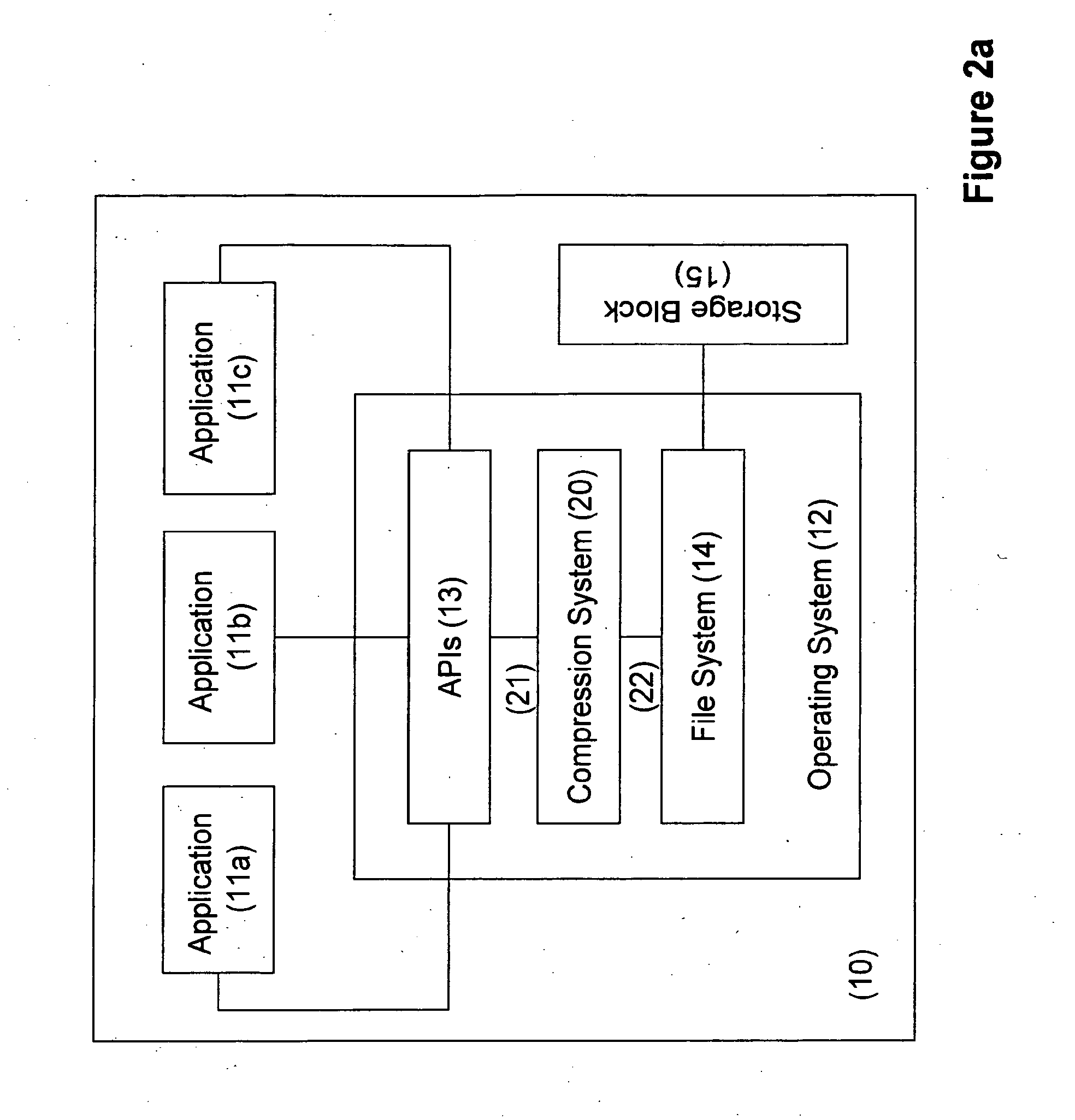 Systems and methods for compressing files for storage and operation on compressed files