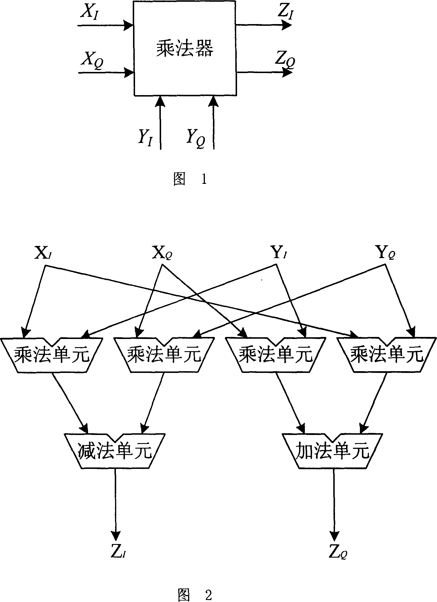 Floating-point complex multiplier