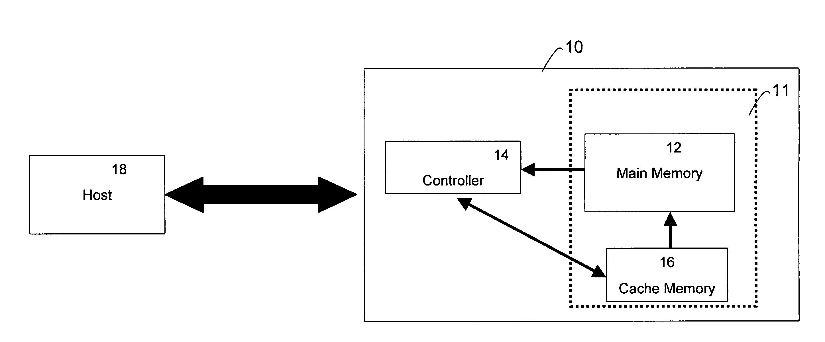 Cache control in a non-volatile memory device