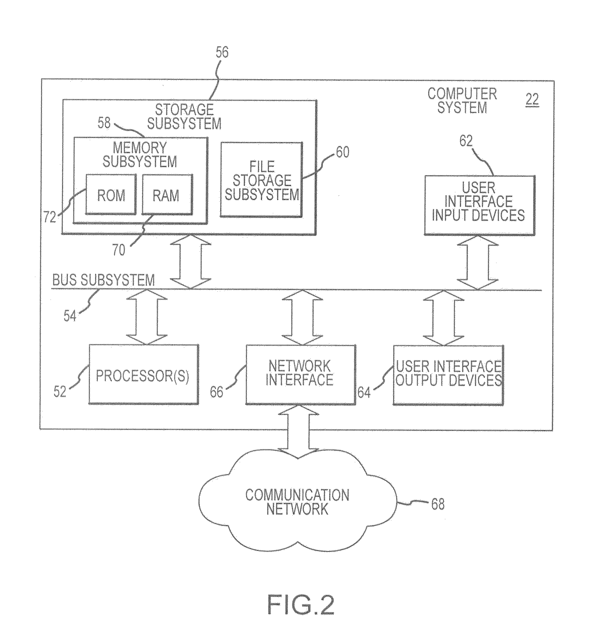 Systems and methods for evaluating treatment tables for refractive surgery