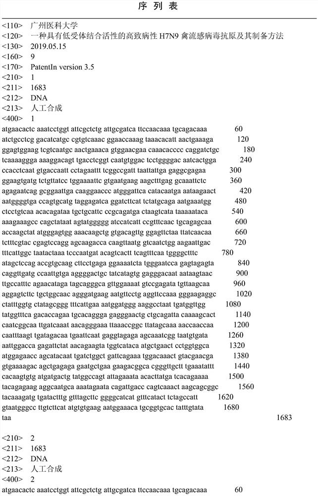 A highly pathogenic h7n9 avian influenza virus antigen with low receptor binding activity and preparation method thereof