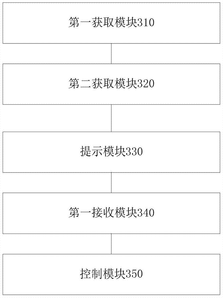 Rice cooker control method, system and cloud server