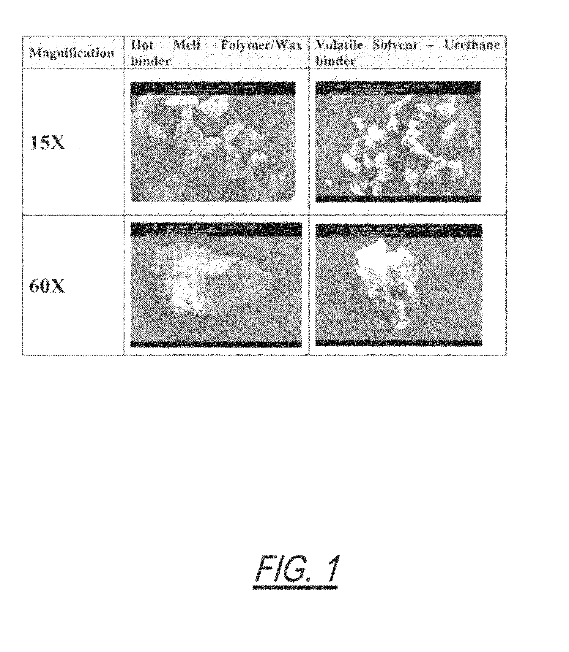Inert and non-toxic explosive simulants and method of production