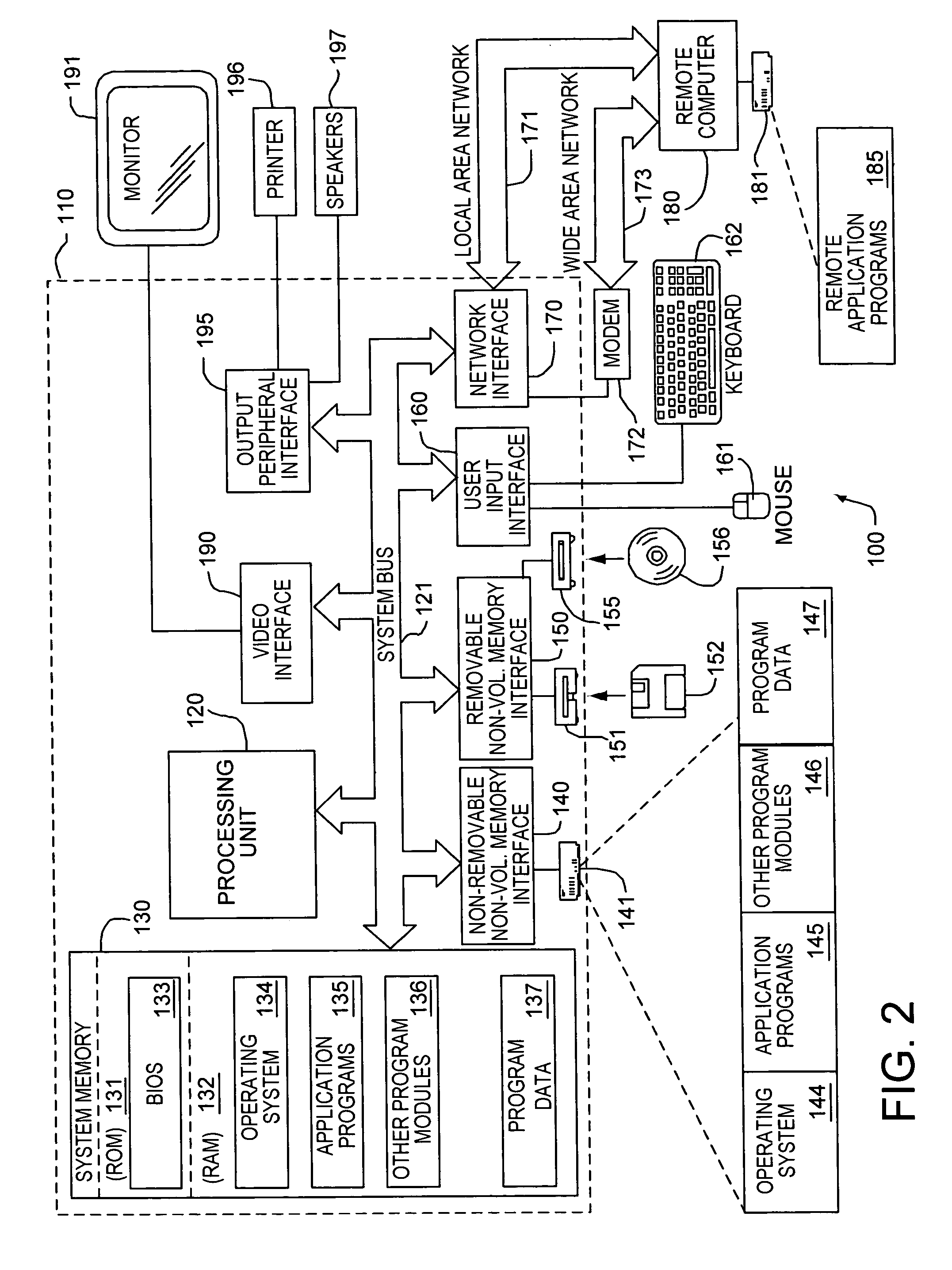 System and method for color selection