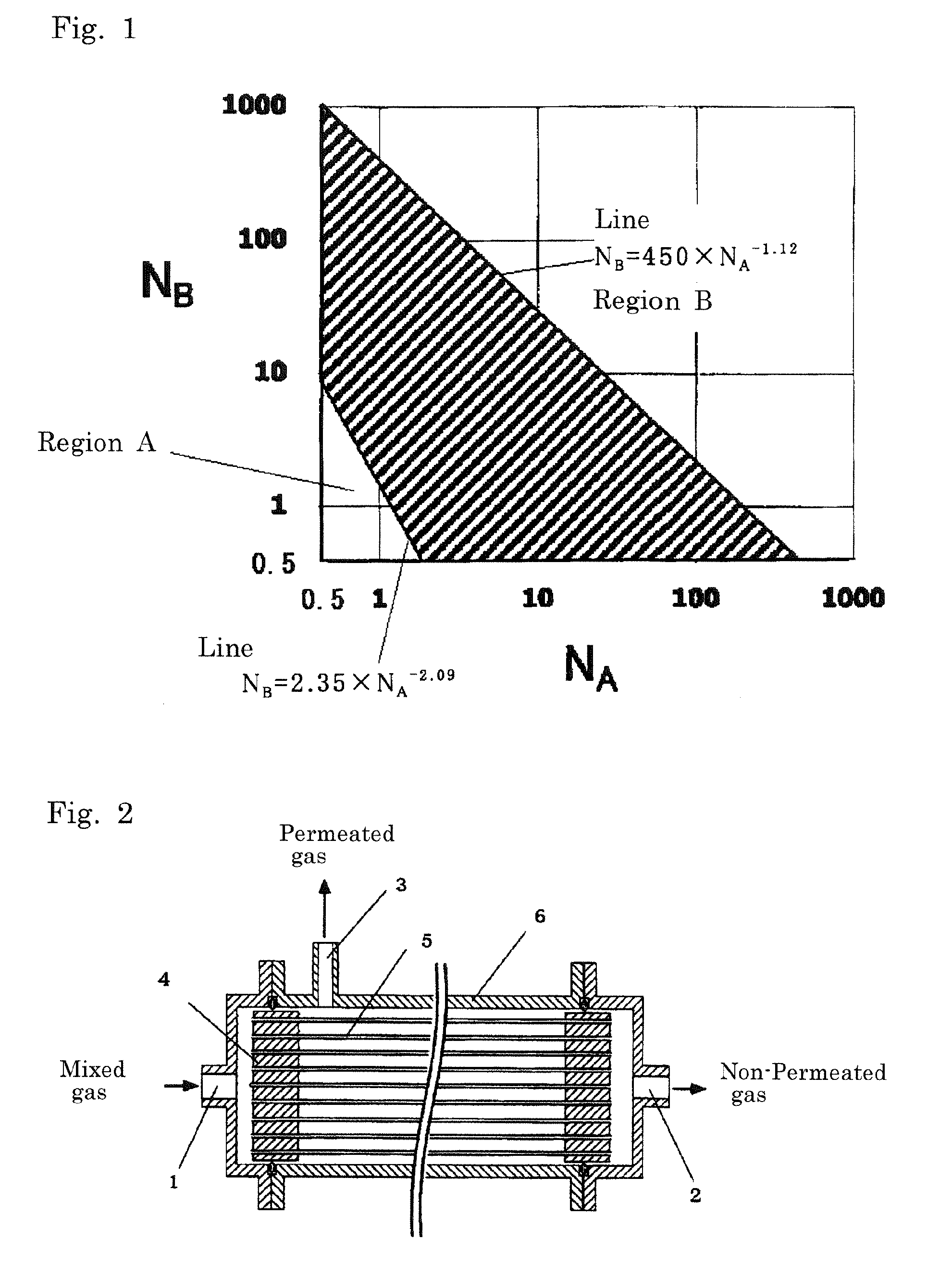 Solvent-resistant asymmetric hollow fiber gas separation membrane, and method for production thereof