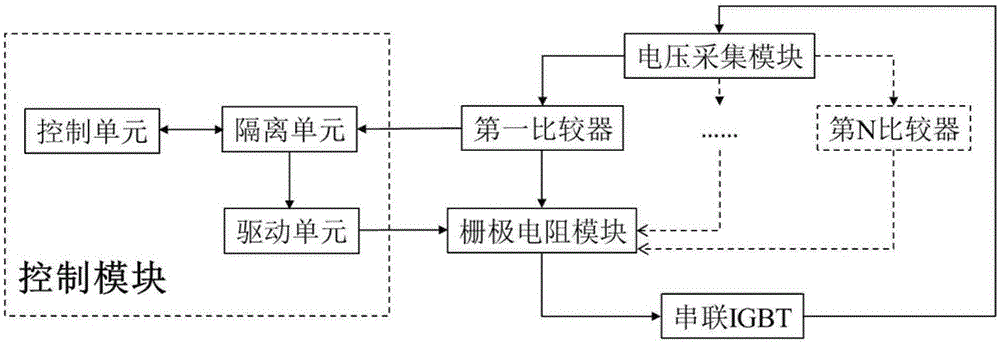 Voltage-sharing protection circuit for series connection of IGBT