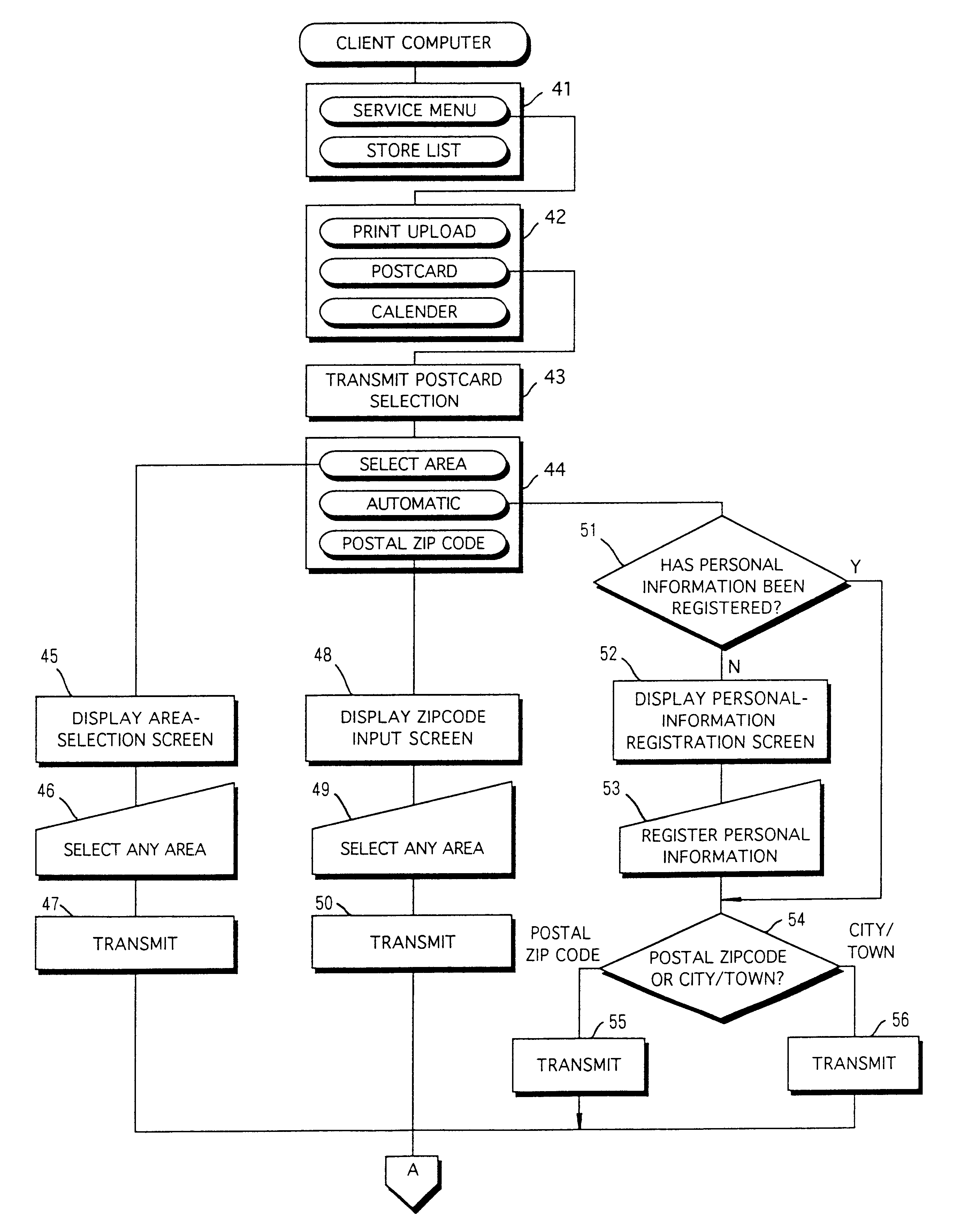 System and method for ordering printing of images, and system and method for printing edited images