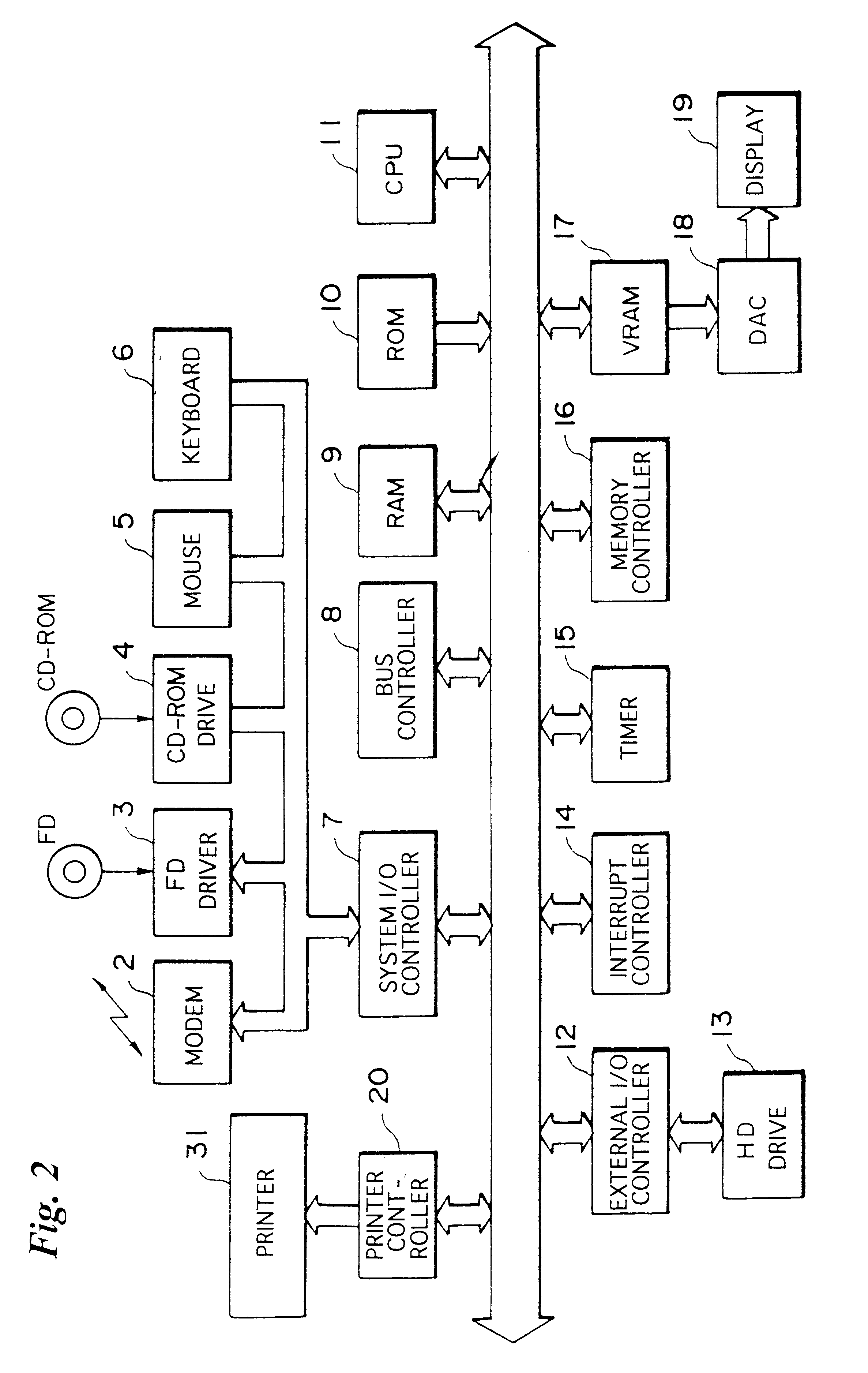 System and method for ordering printing of images, and system and method for printing edited images