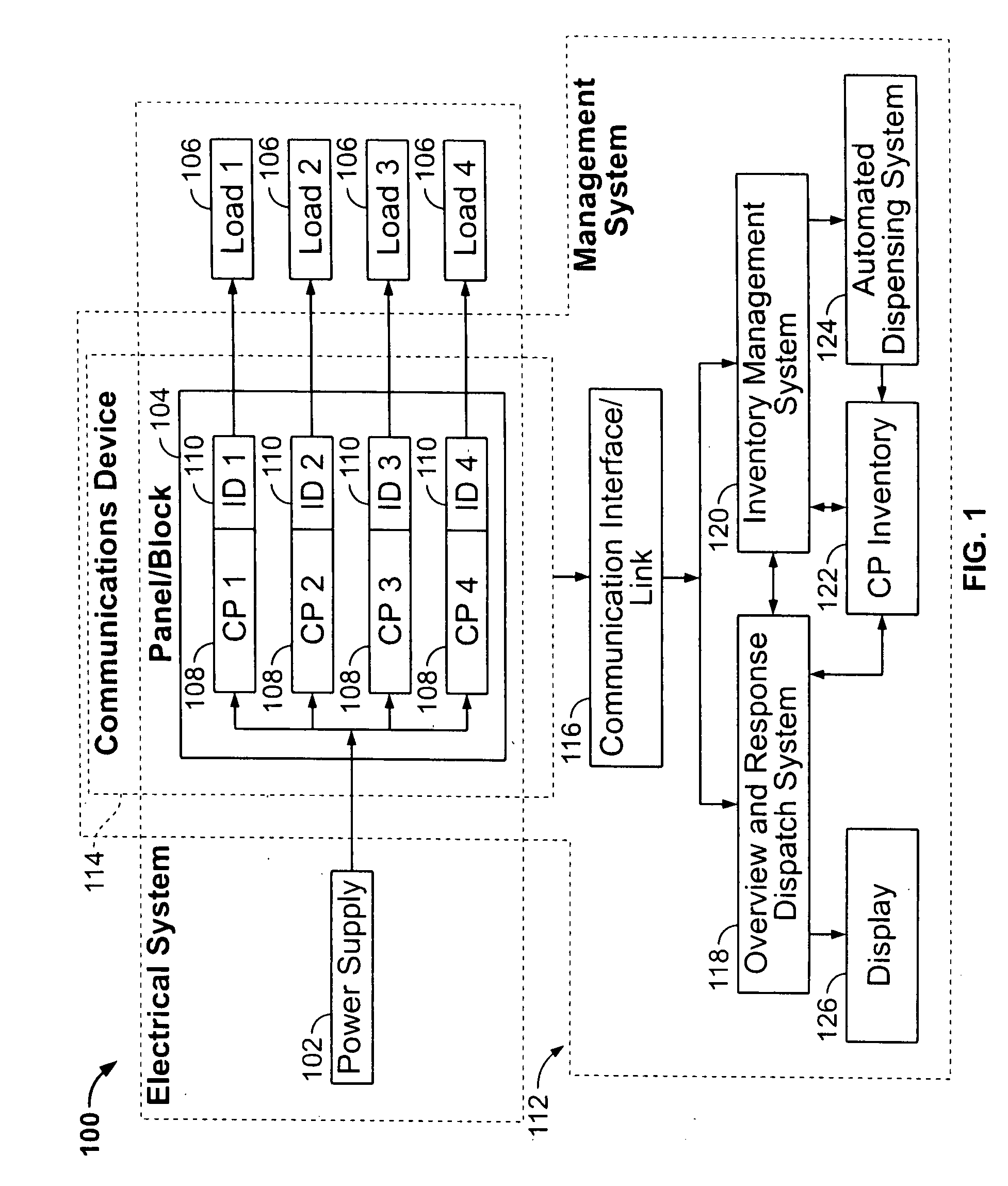 Circuit protector monitoring assembly, system and method