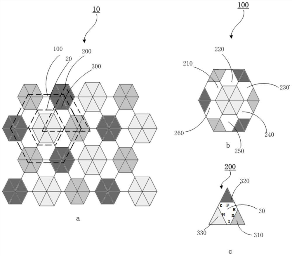 Pixel arrangement structure and display panel including the pixel arrangement structure