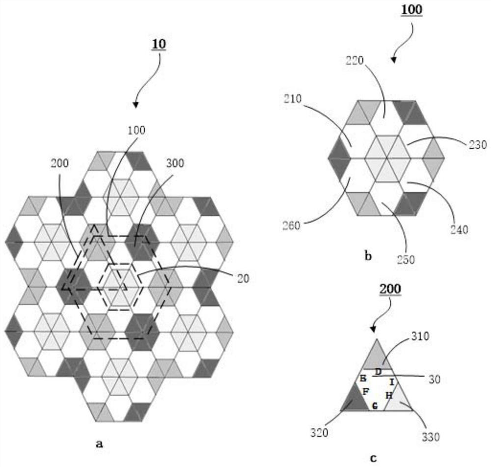 Pixel arrangement structure and display panel including the pixel arrangement structure