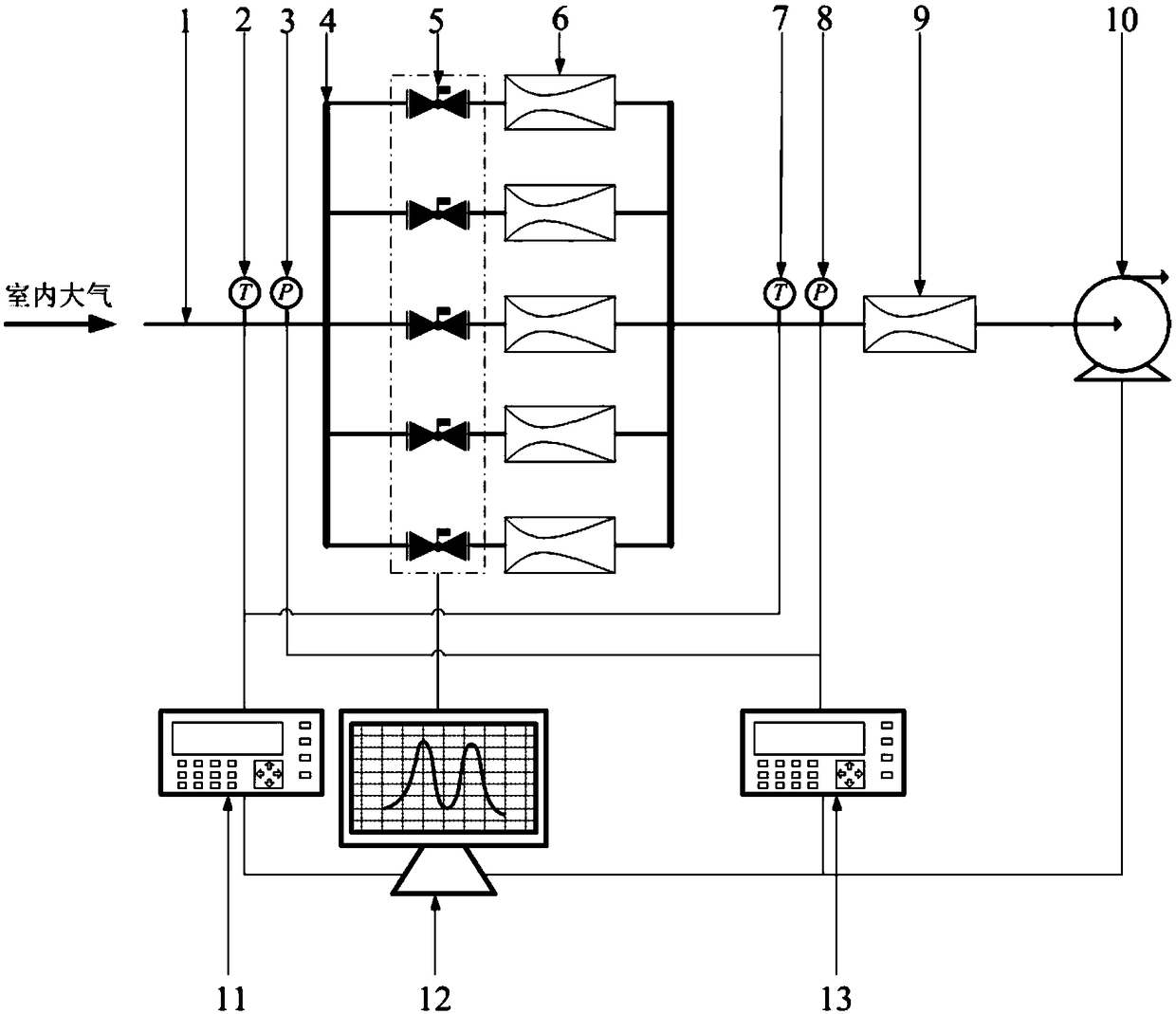 Low-pressure critical flow Venturi nozzle calibration device