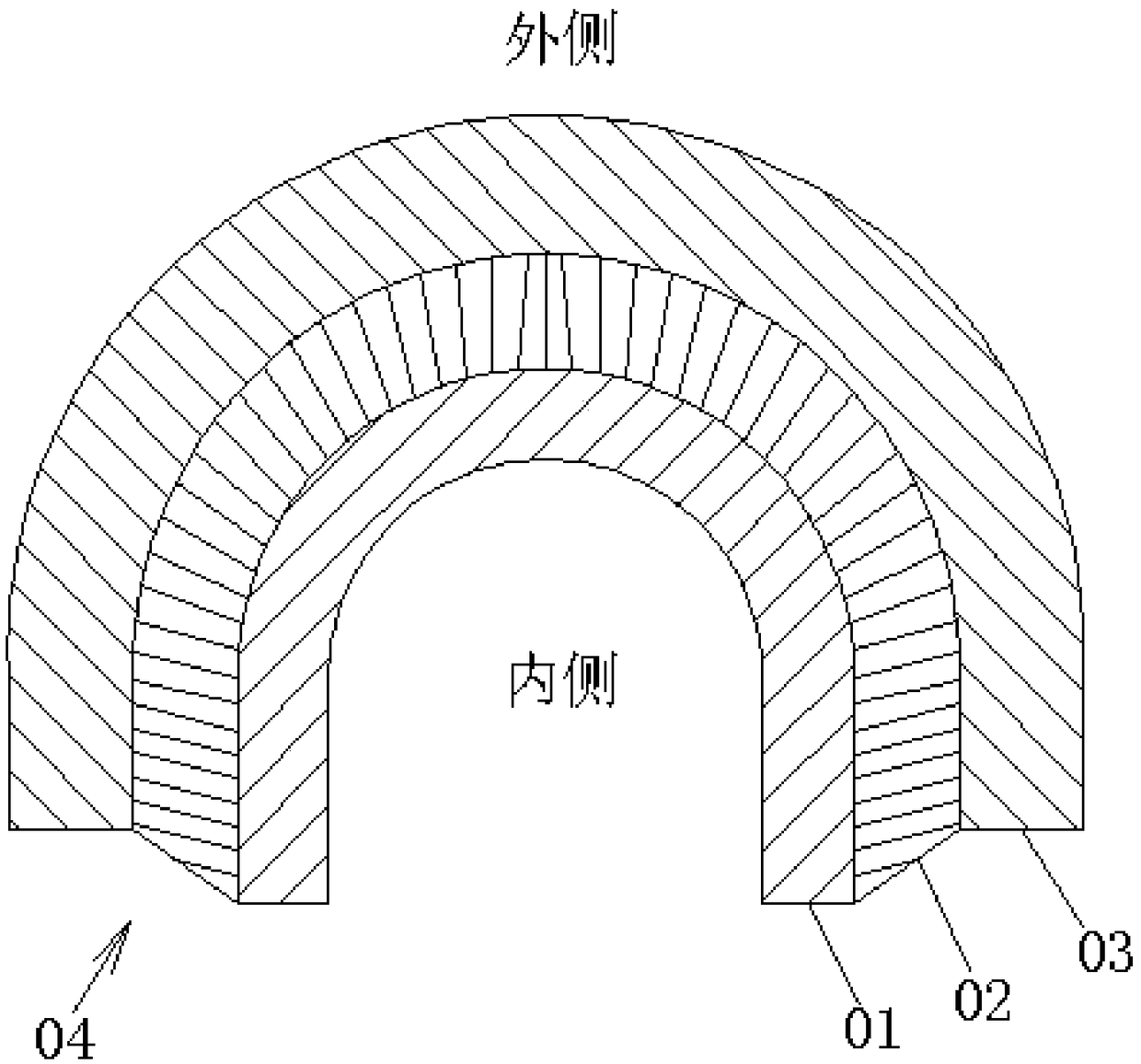 Flexible display screen and flexible display device