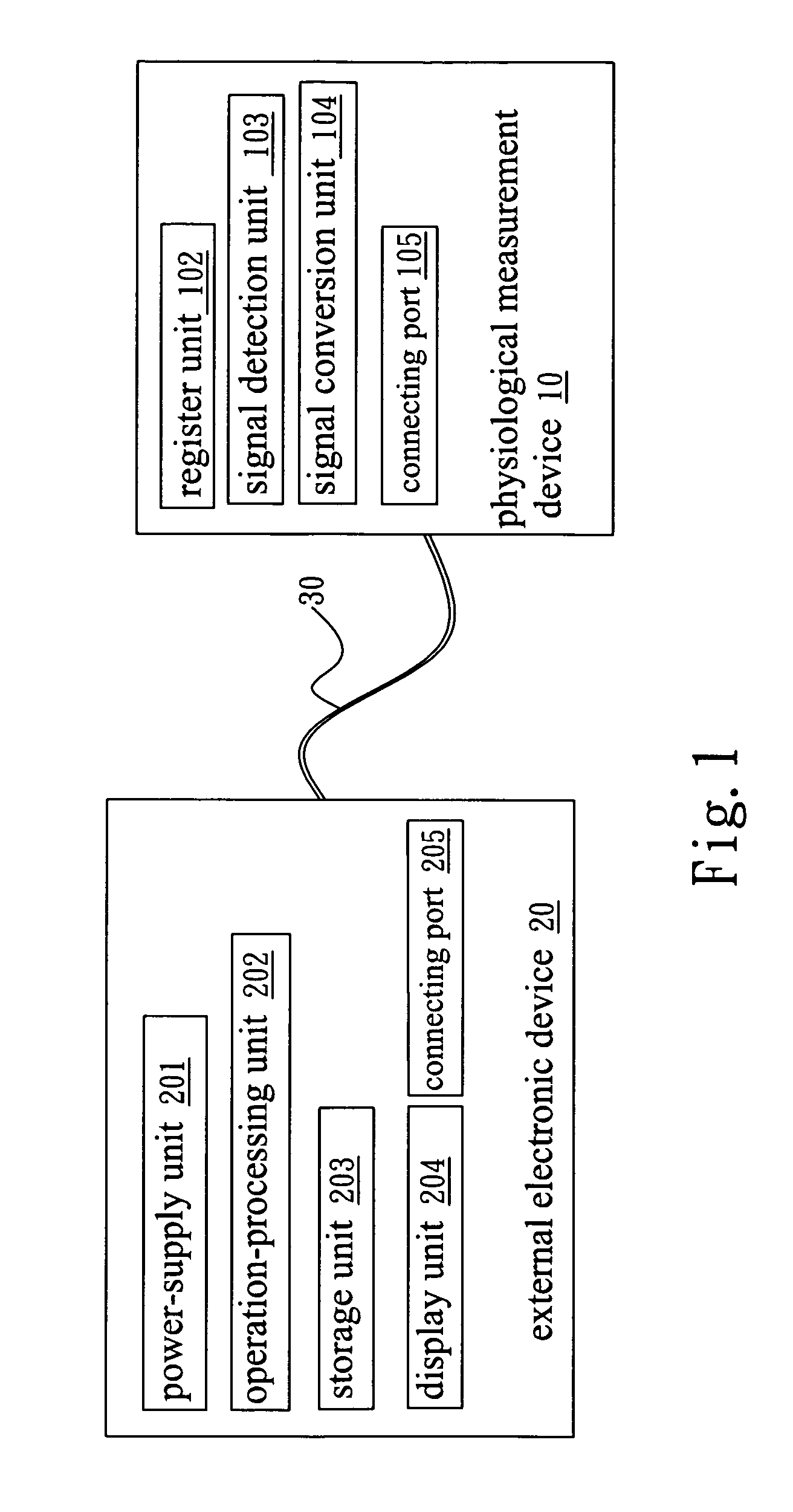 Simplified physiological measurement device