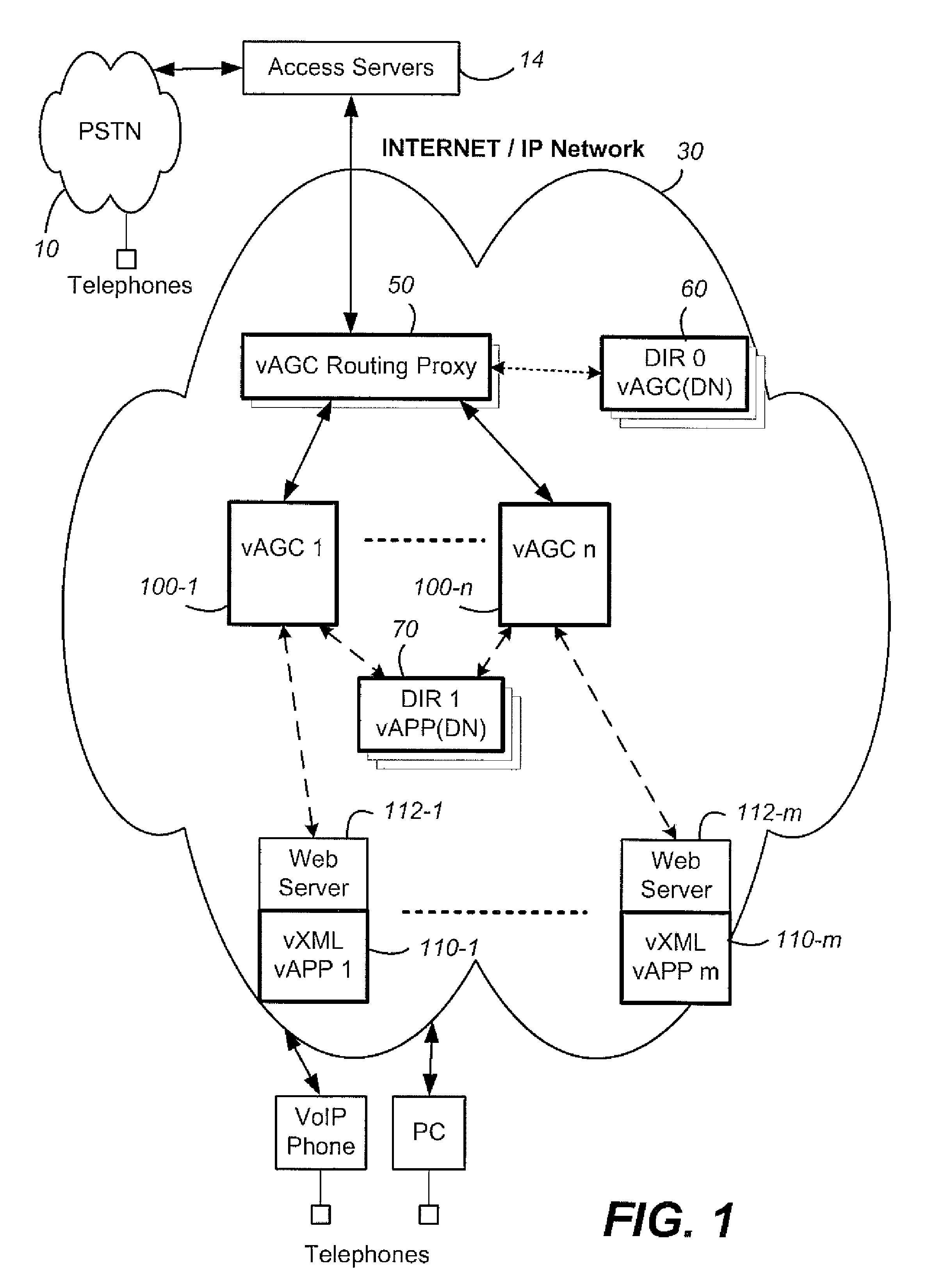 System and method for dynamic call-progress analysis and call processing