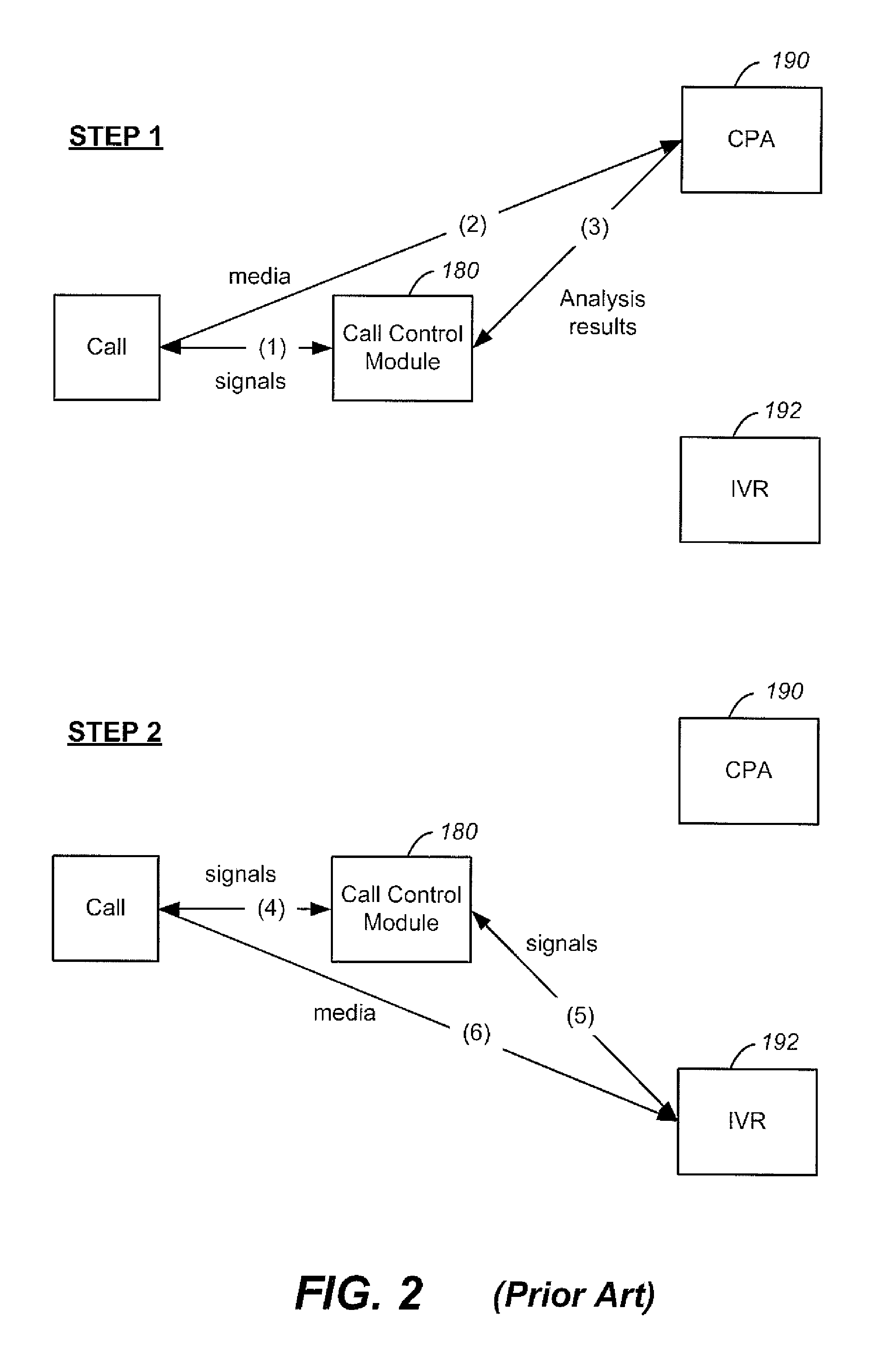 System and method for dynamic call-progress analysis and call processing