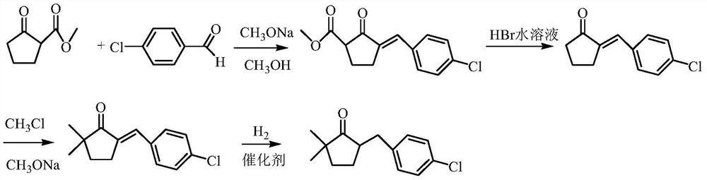 A kind of preparation method of 2,2-dimethyl-5-(4-chlorobenzyl) cyclopentanone