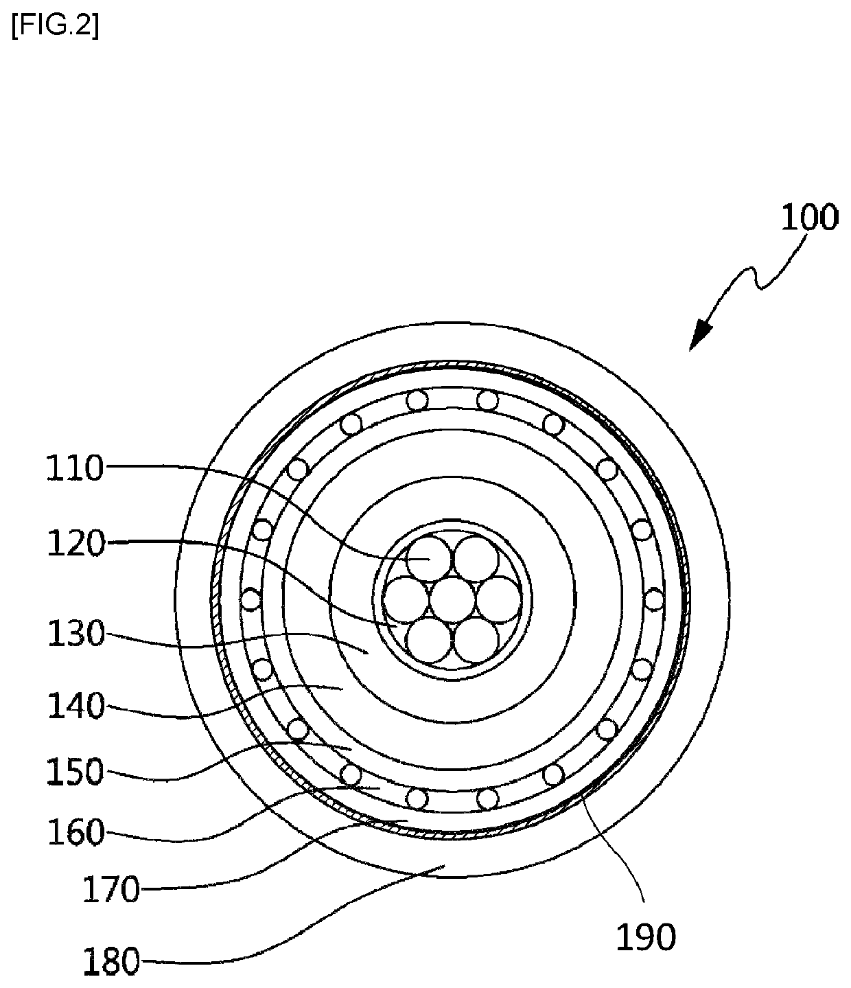 Self-extinguishing power cable with microcapsules and method for manufacturing same