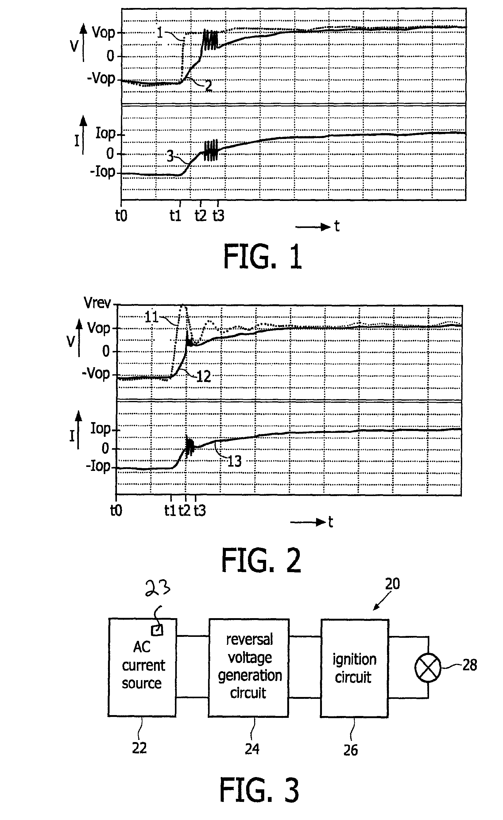 Method and circuit for driving a gas discharge lamp