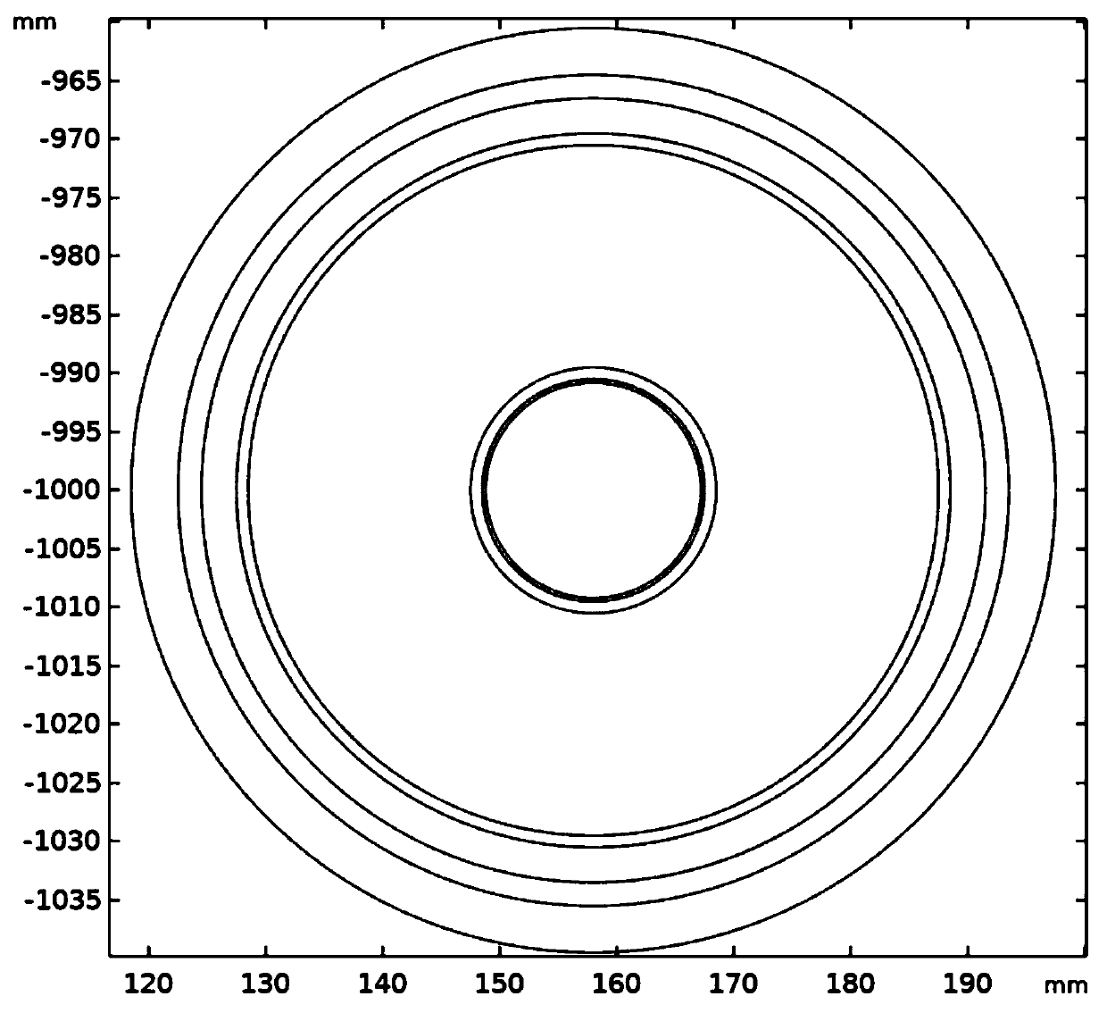 Directly buried cable current-carrying capacity finite element calculation method considering soil heat and humidity coupling