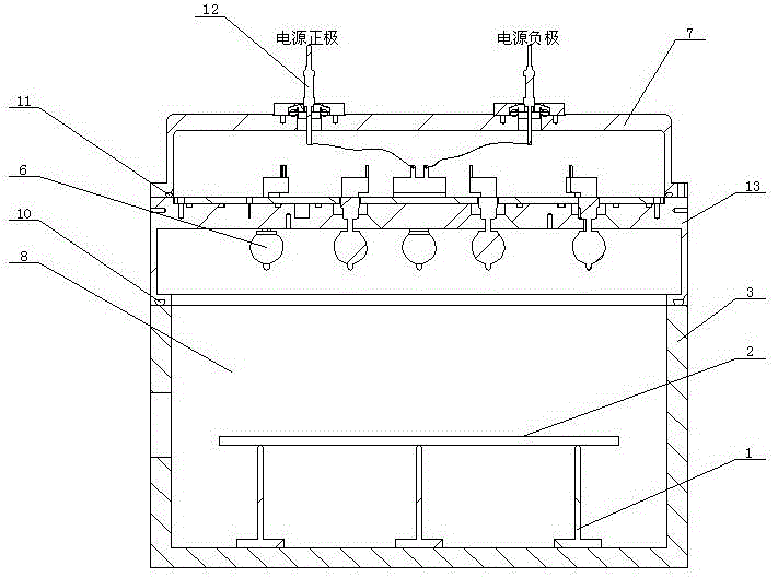 De-gassing chamber