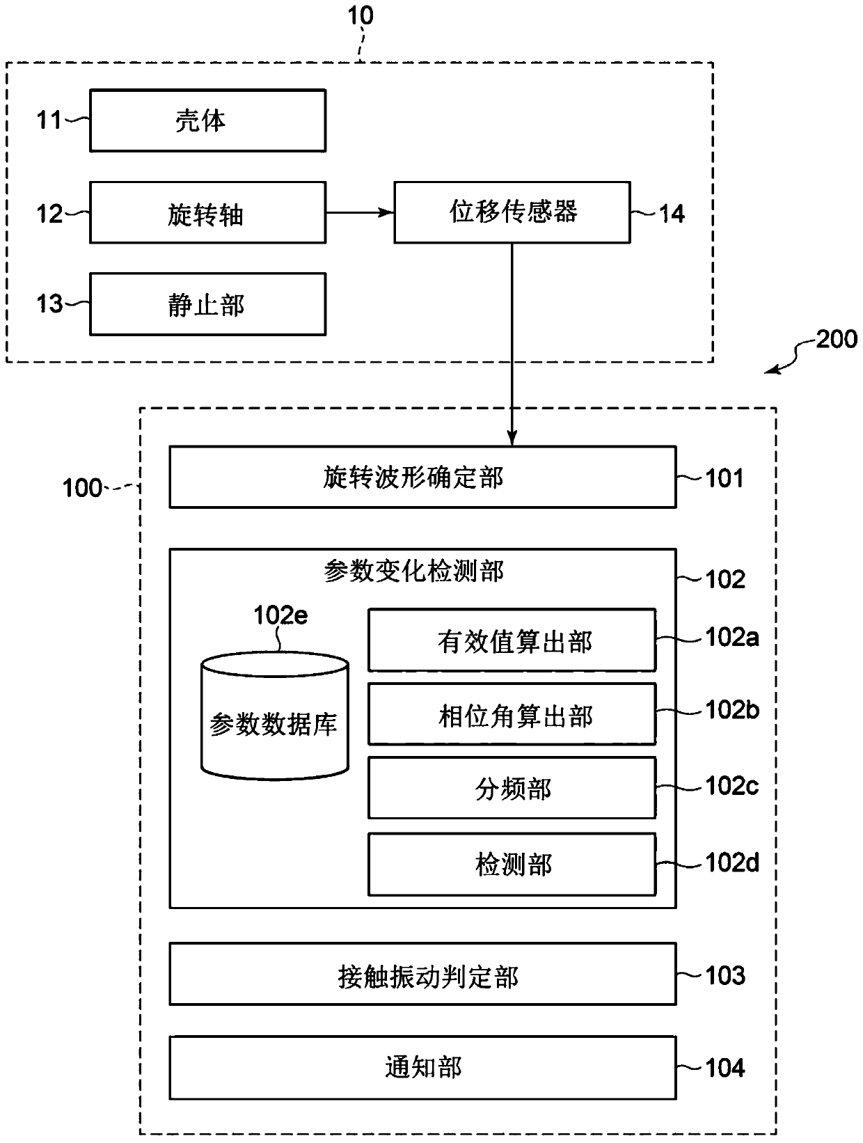 Contact vibration detection device, rotating machine provided with same, and contact vibration detection method