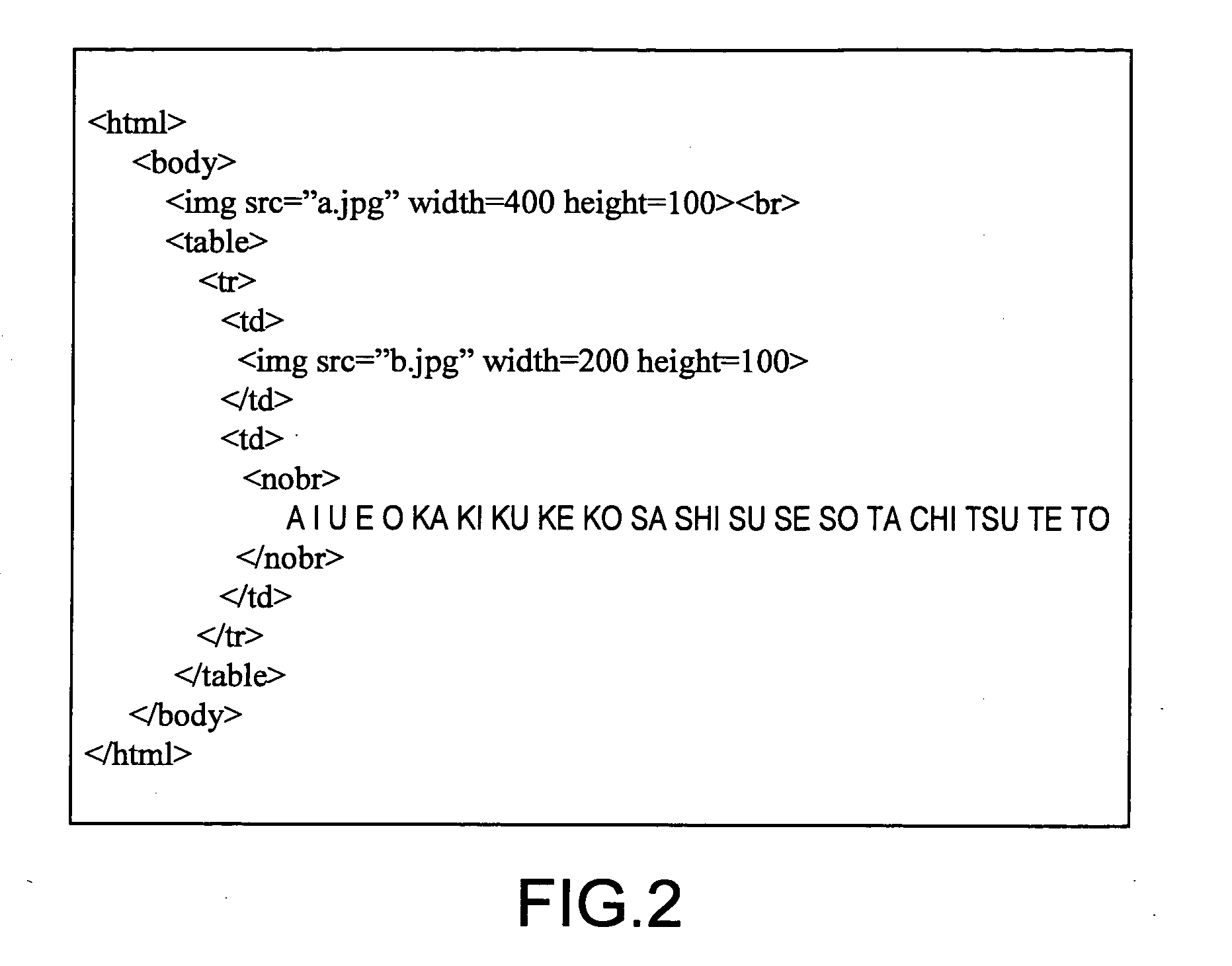 Browser with screen-reading function and browsing processing method