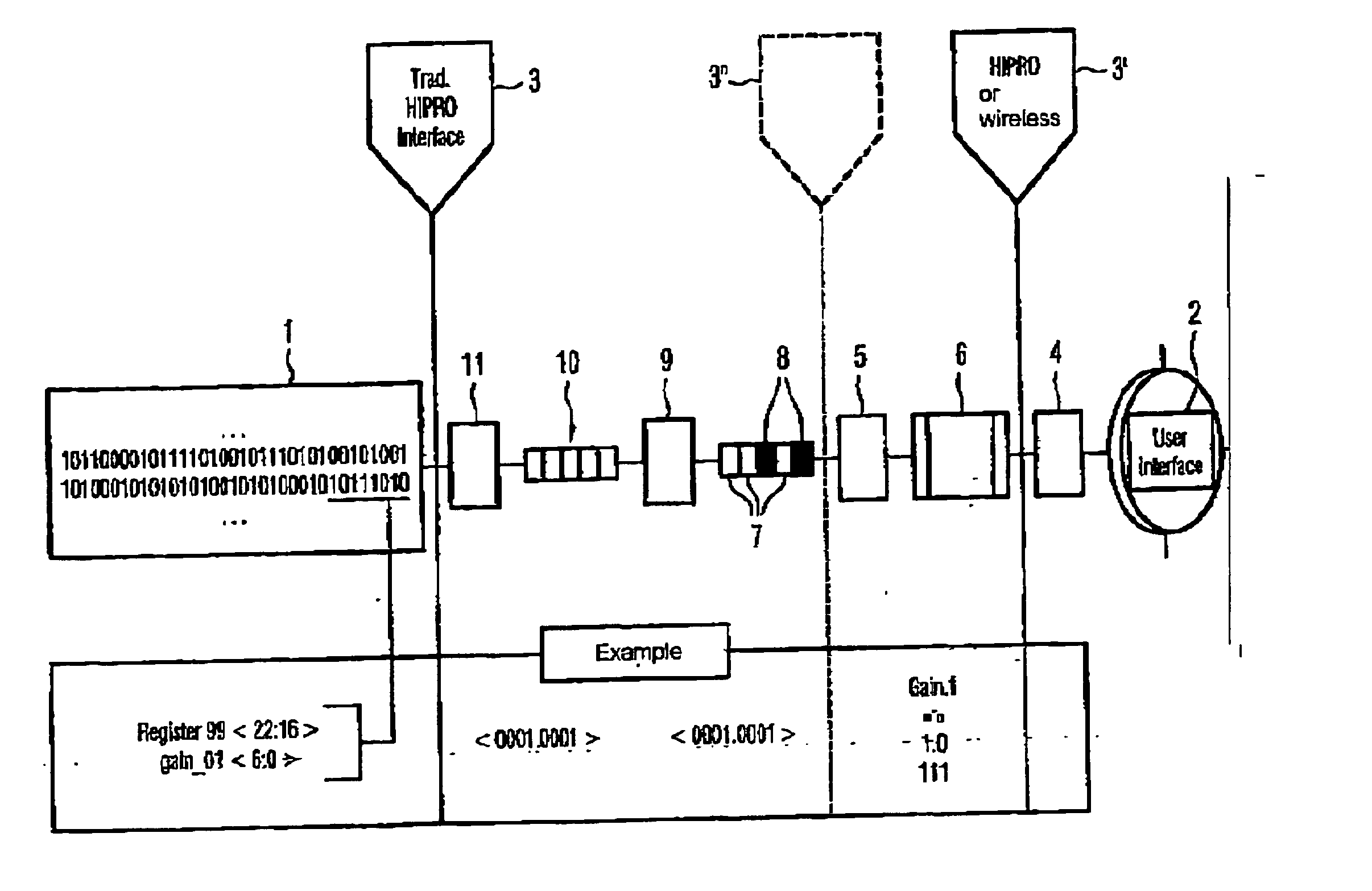 Hearing device with individually configurable hardware interface