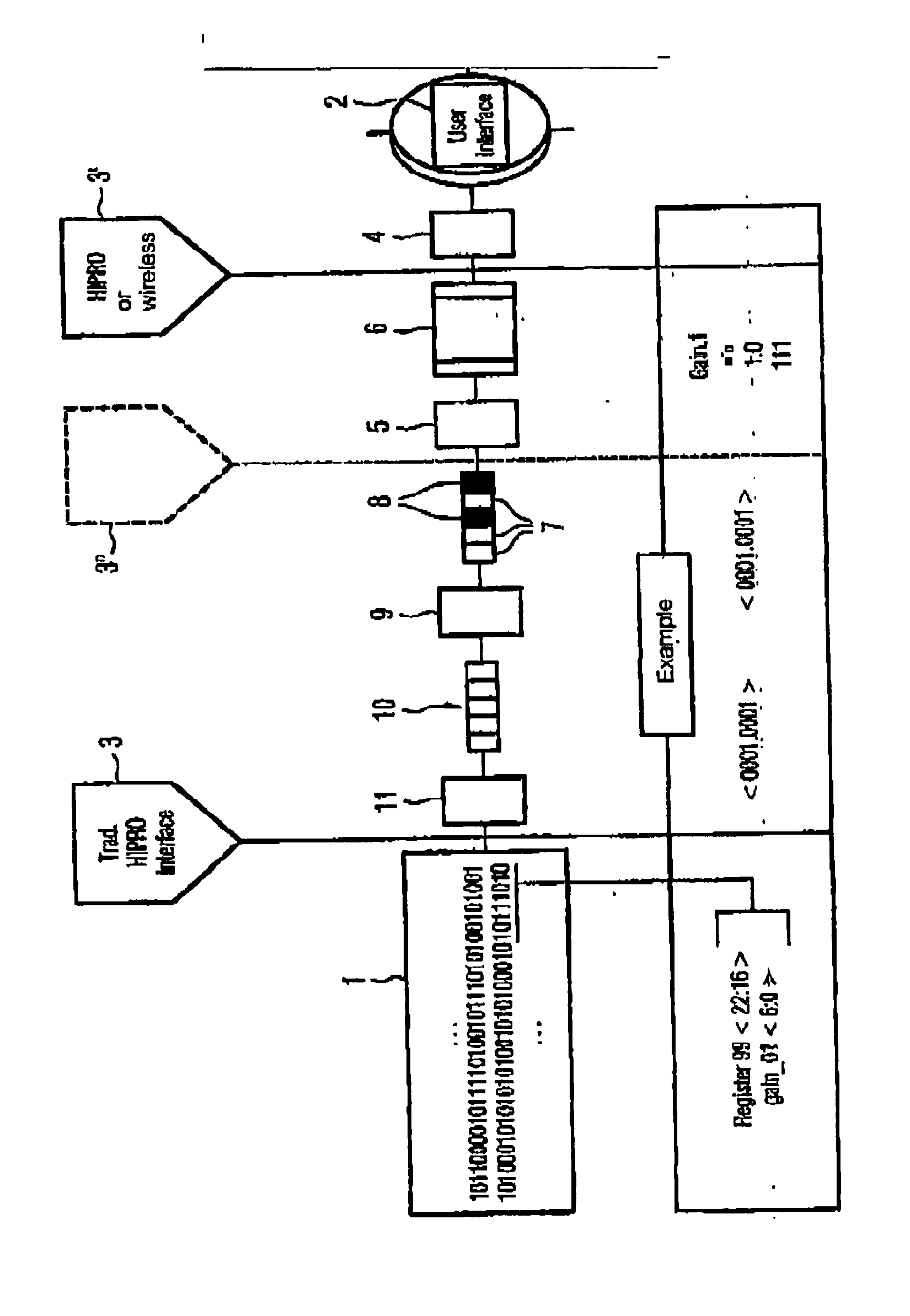 Hearing device with individually configurable hardware interface