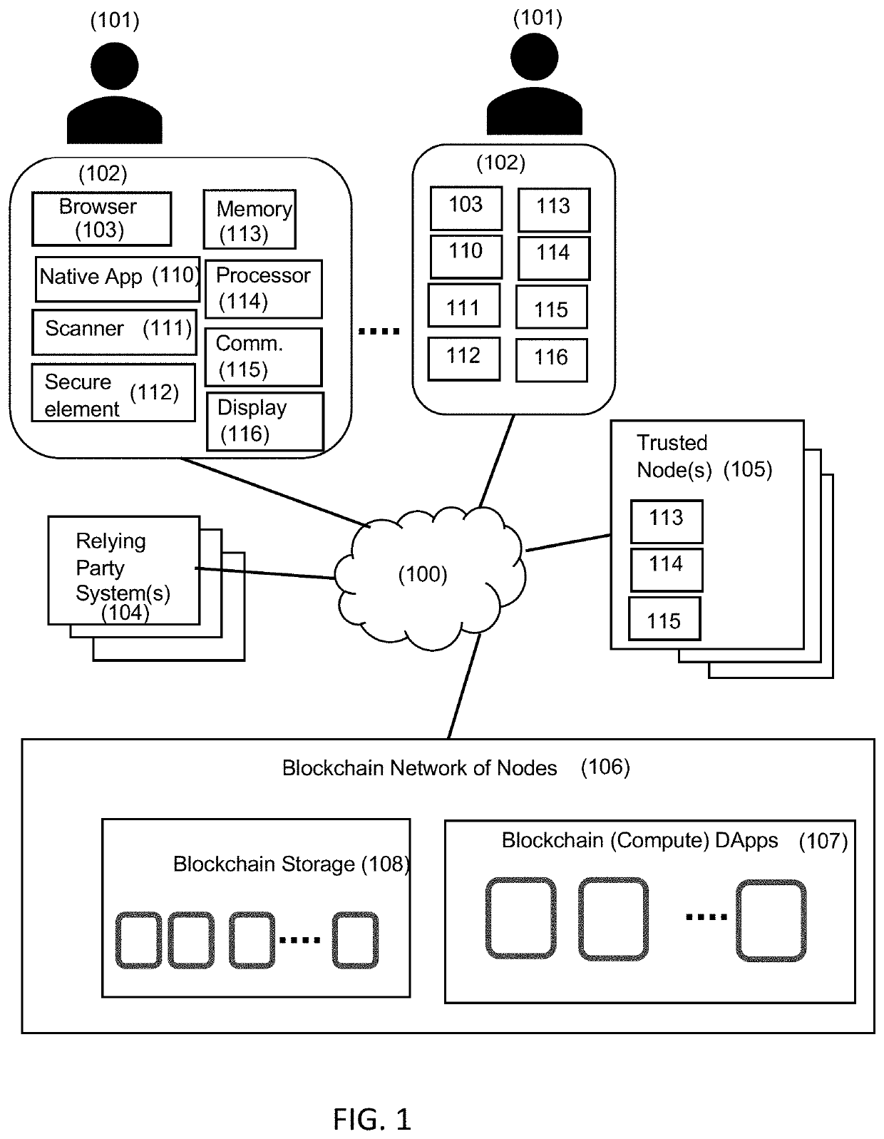 Decentralized computing systems and methods for performing actions using stored private data
