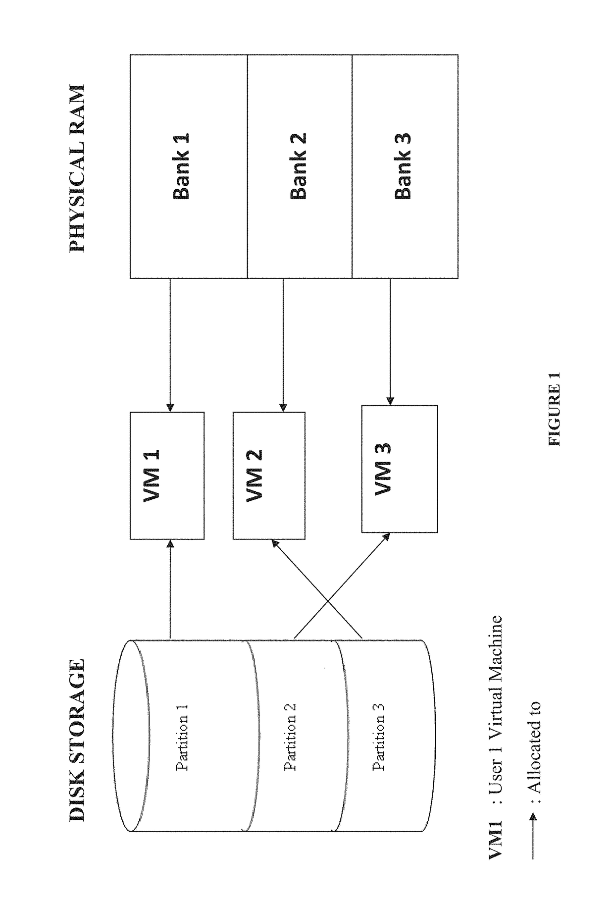 Volatile memory erasure by controlling refreshment of stored data