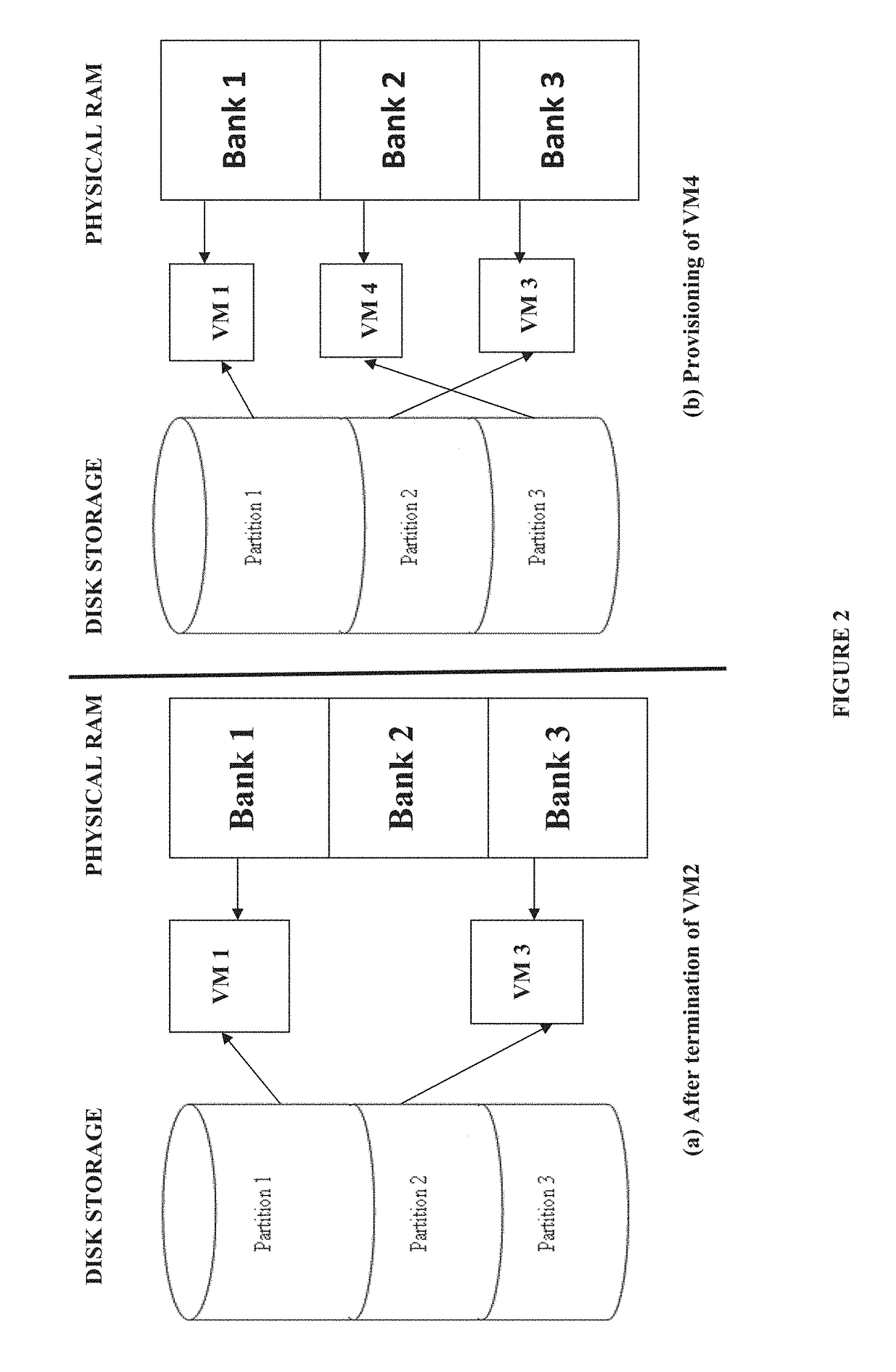 Volatile memory erasure by controlling refreshment of stored data