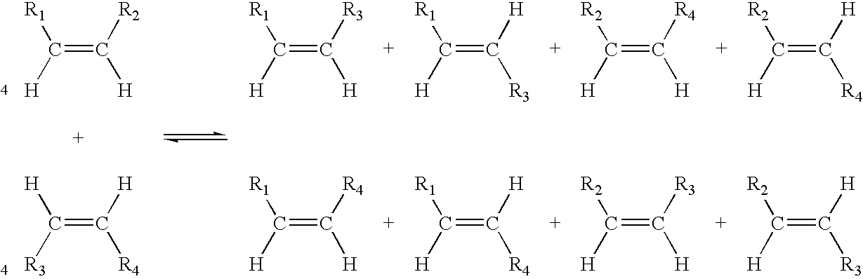 Process for co-producing olefins and diesters or diacids by homomethathesis of unsaturated fats in non-aqueous ionic liquids
