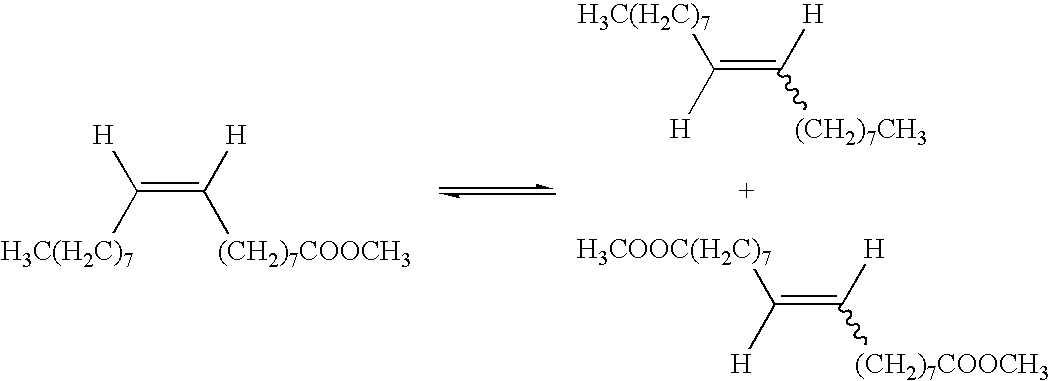 Process for co-producing olefins and diesters or diacids by homomethathesis of unsaturated fats in non-aqueous ionic liquids