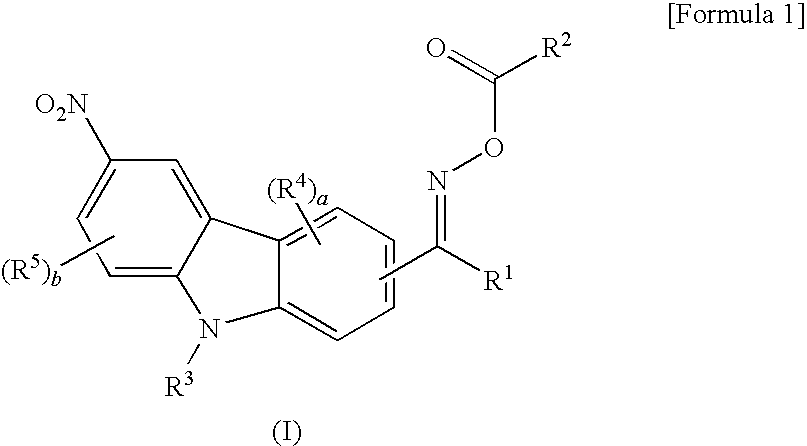 Oxime ester compound and photopolymerization initiator containing the same