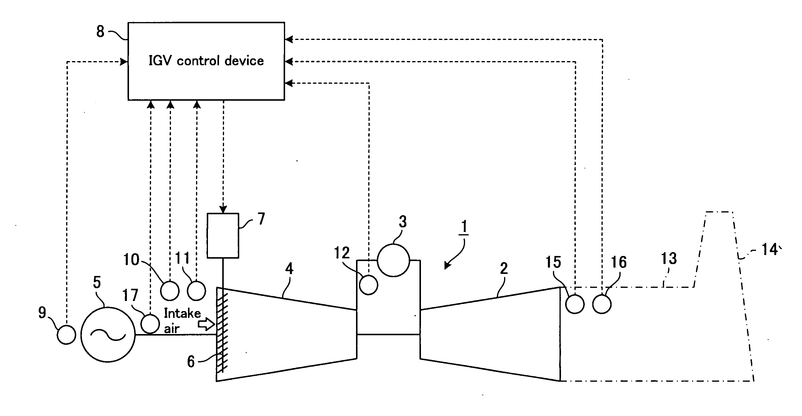 Inlet guide vane control device of gas turbine
