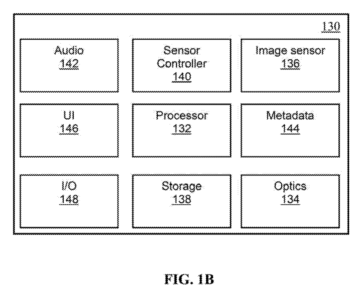 Apparatus and methods for video compression using multi-resolution scalable coding